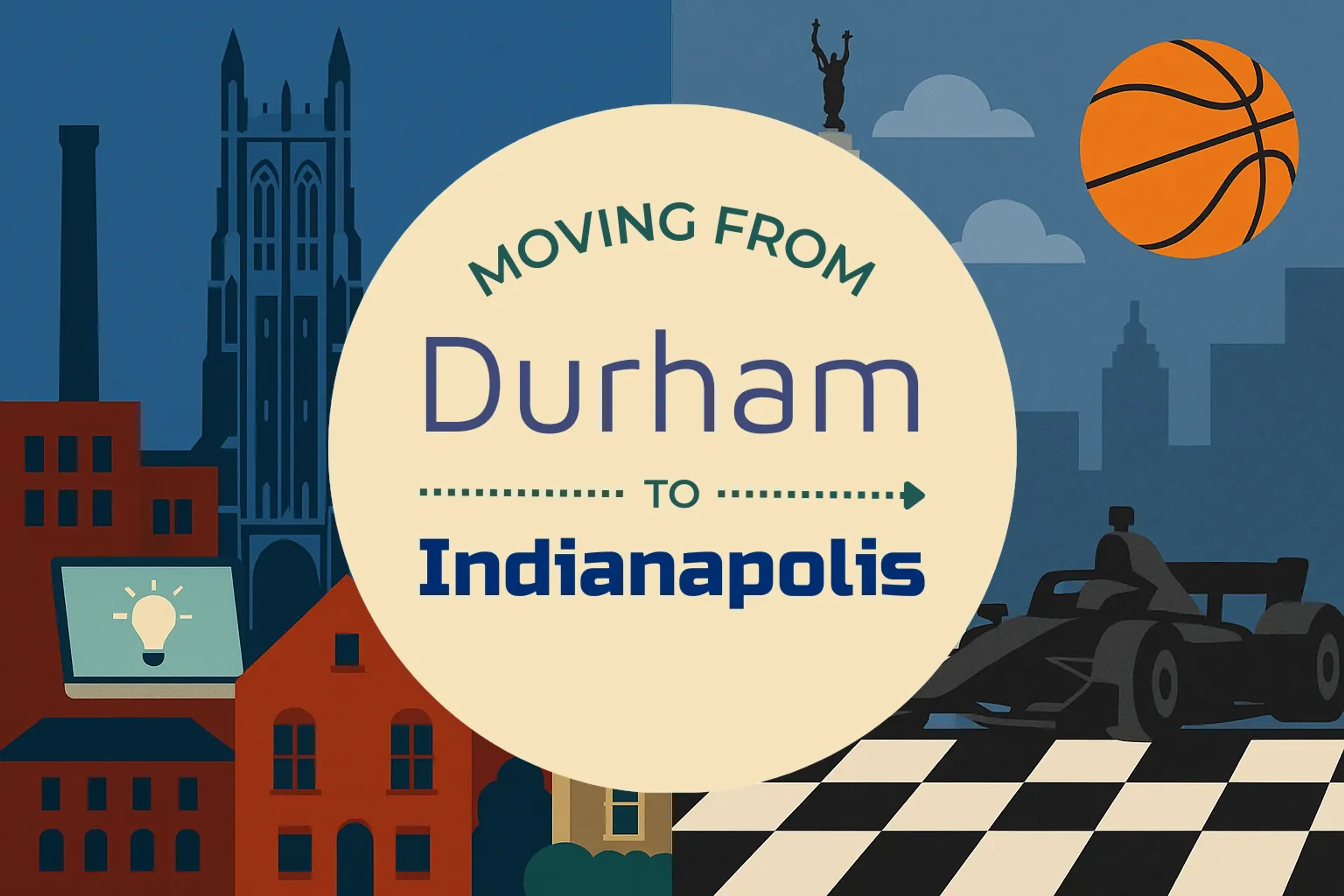 Side-by-side comparison of Durham to Indianapolis moving companies