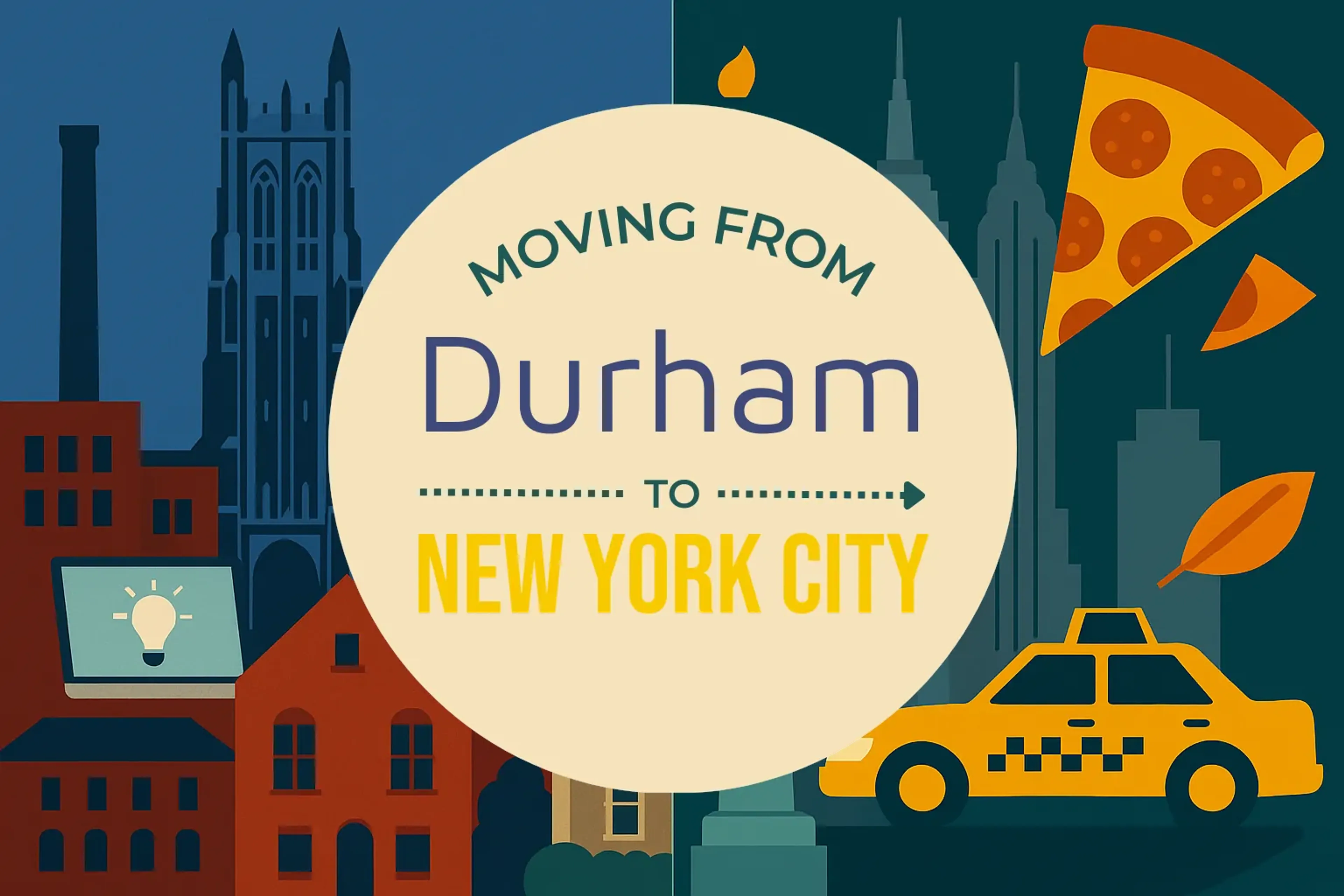 Side-by-side comparison of Durham to New York City moving companies