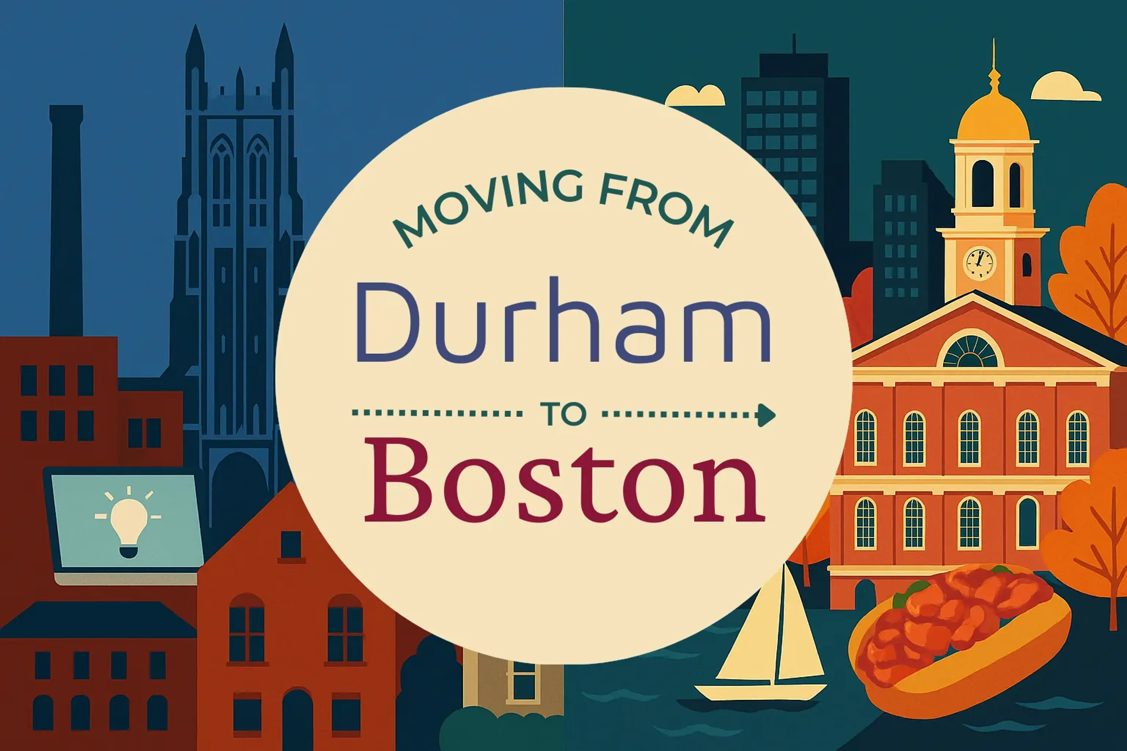 Side-by-side comparison of Durham to Boston moving companies