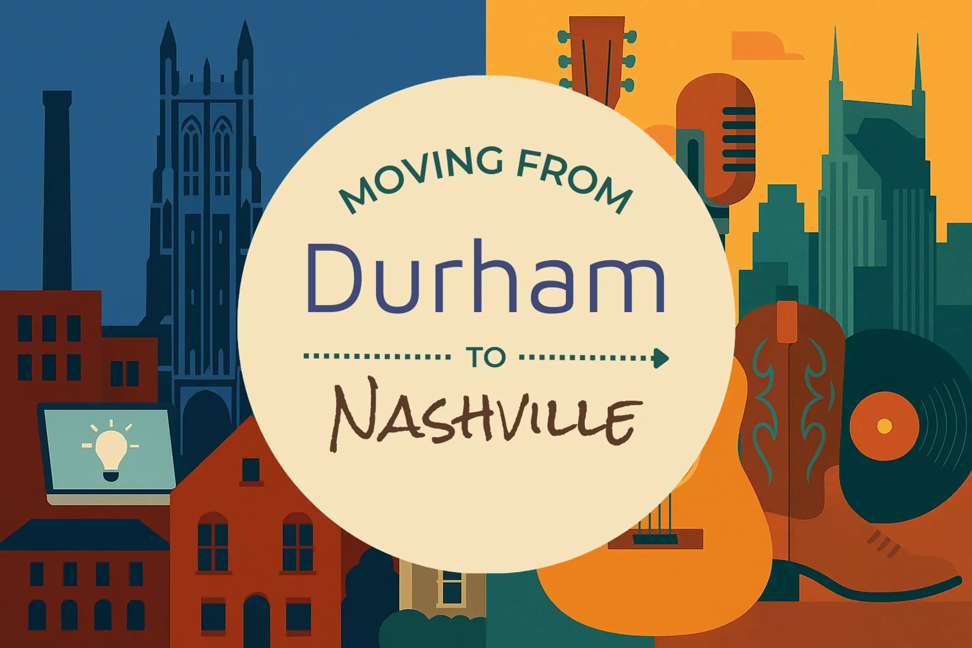 Side-by-side comparison of Durham to Nashville moving companies