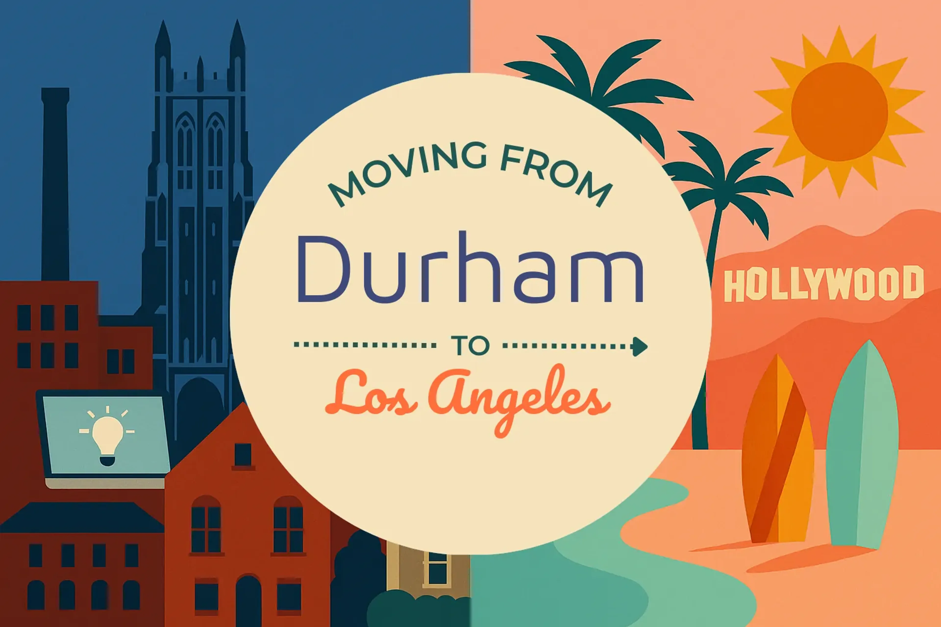 Side-by-side comparison of Durham to Los Angeles moving companies