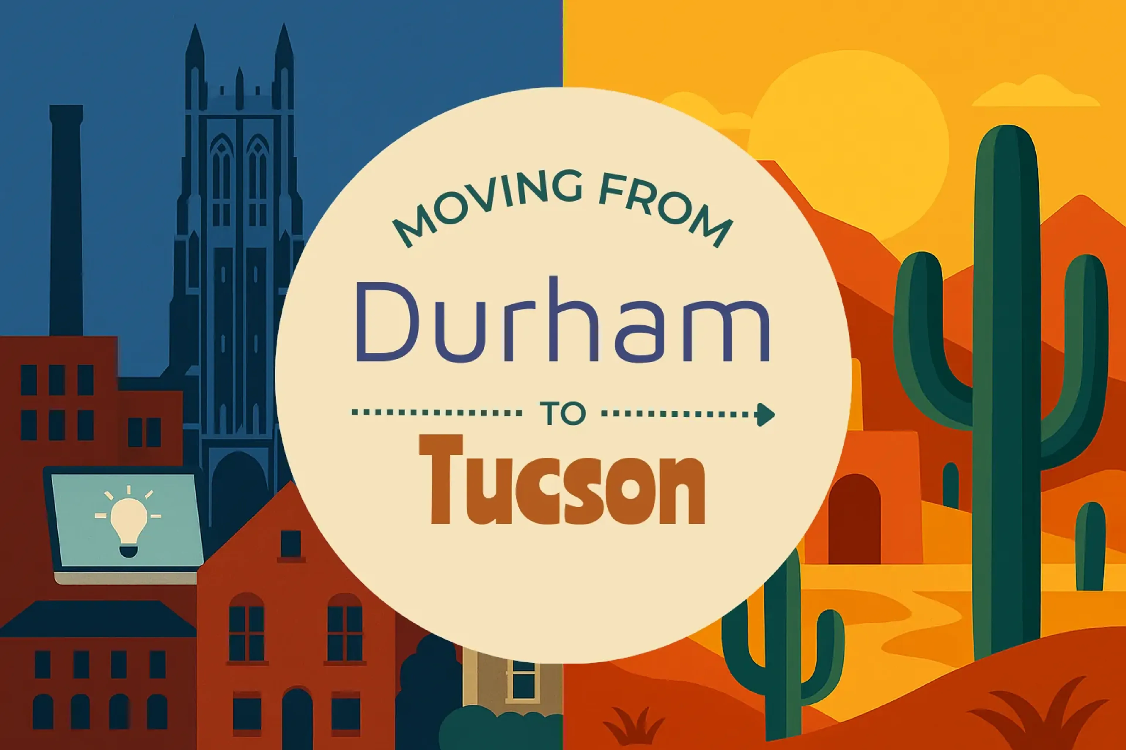 Side-by-side comparison of Durham to Tucson moving companies