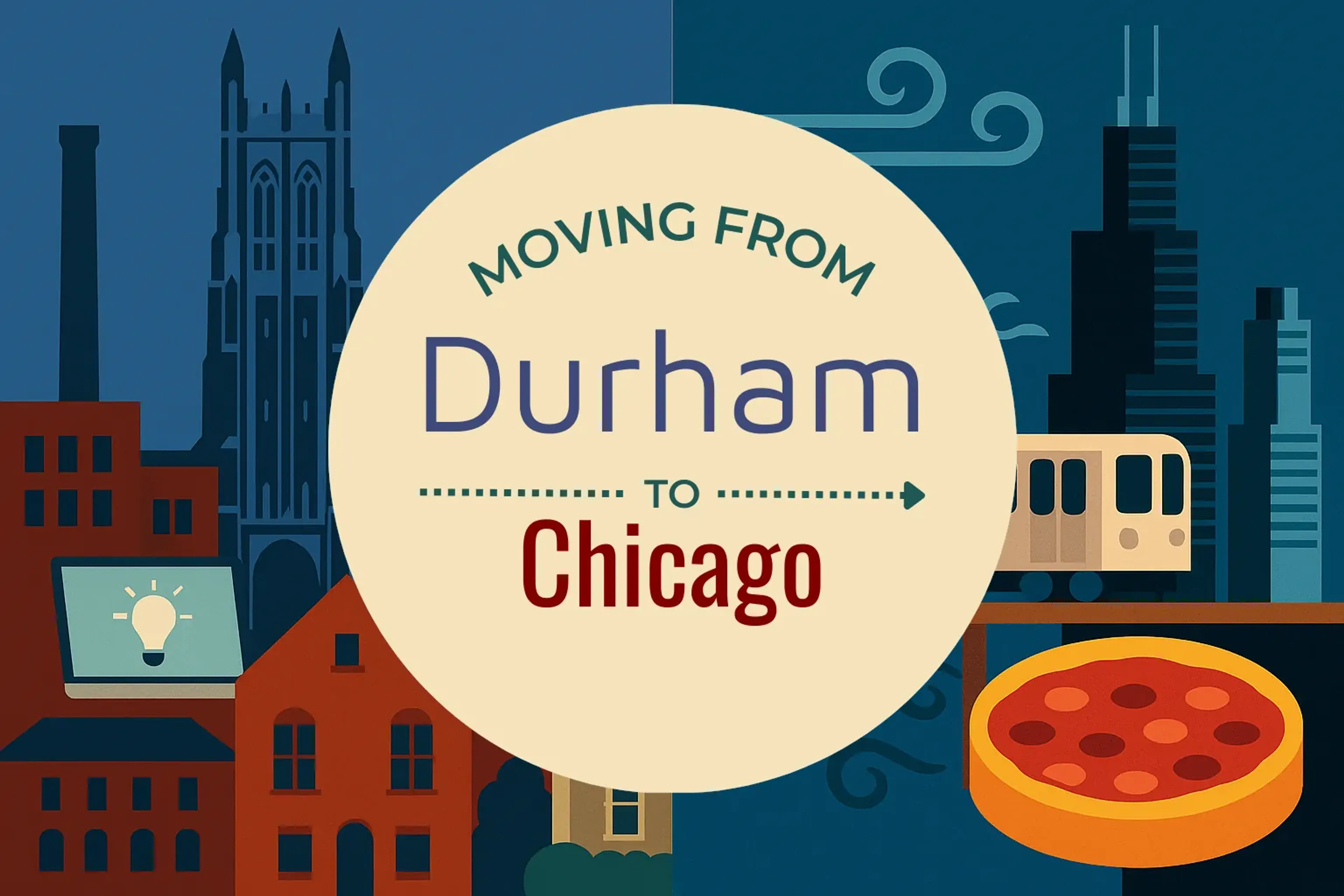 Side-by-side comparison of Durham to Chicago moving companies
