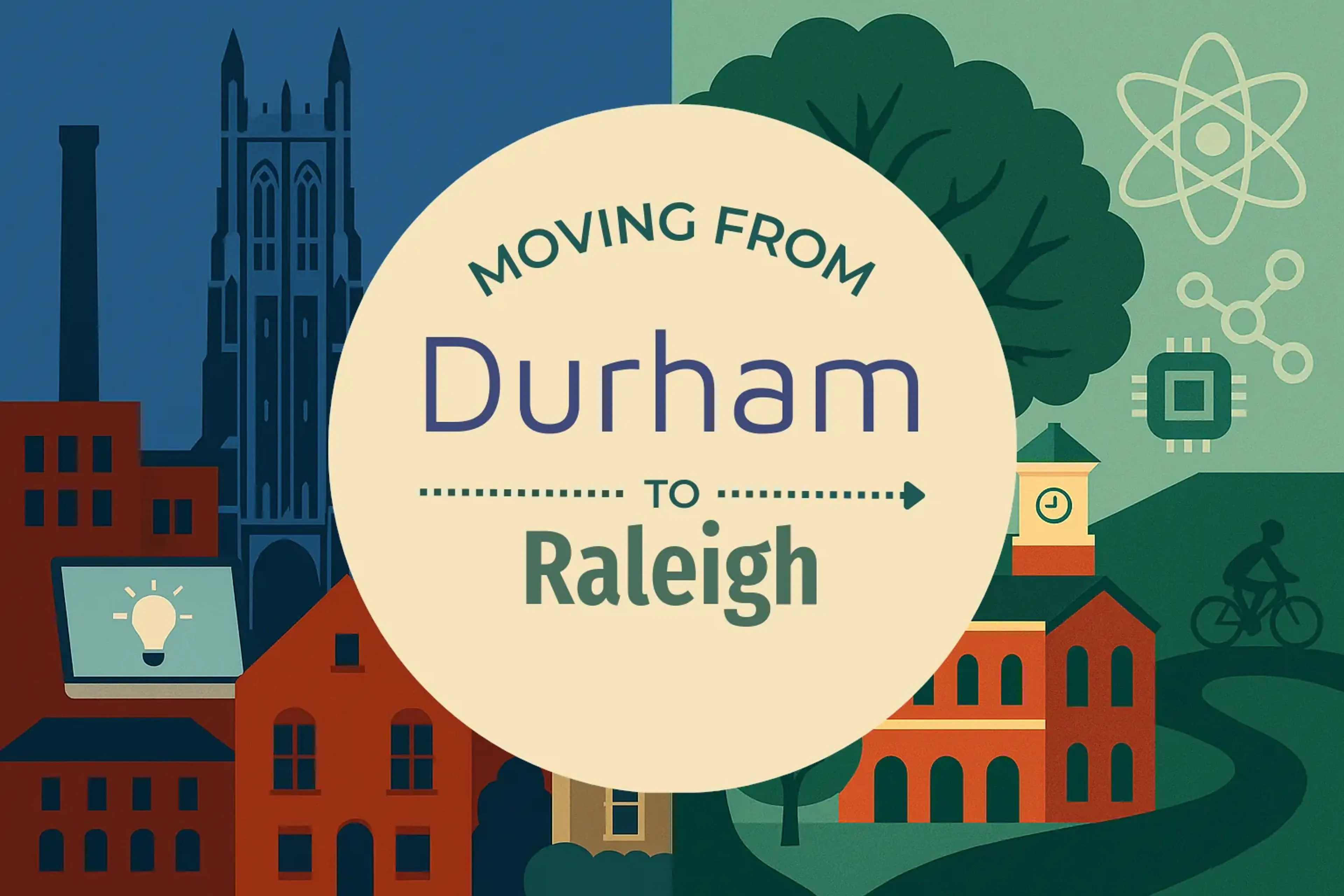 Side-by-side comparison of Durham to Raleigh moving companies