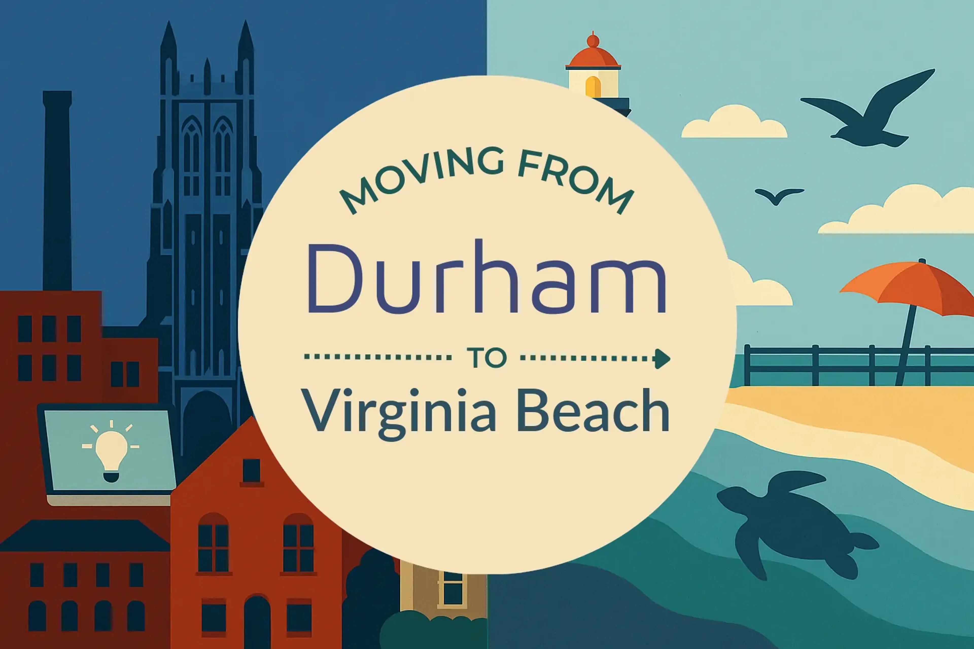 Side-by-side comparison of Durham to Virginia Beach moving companies