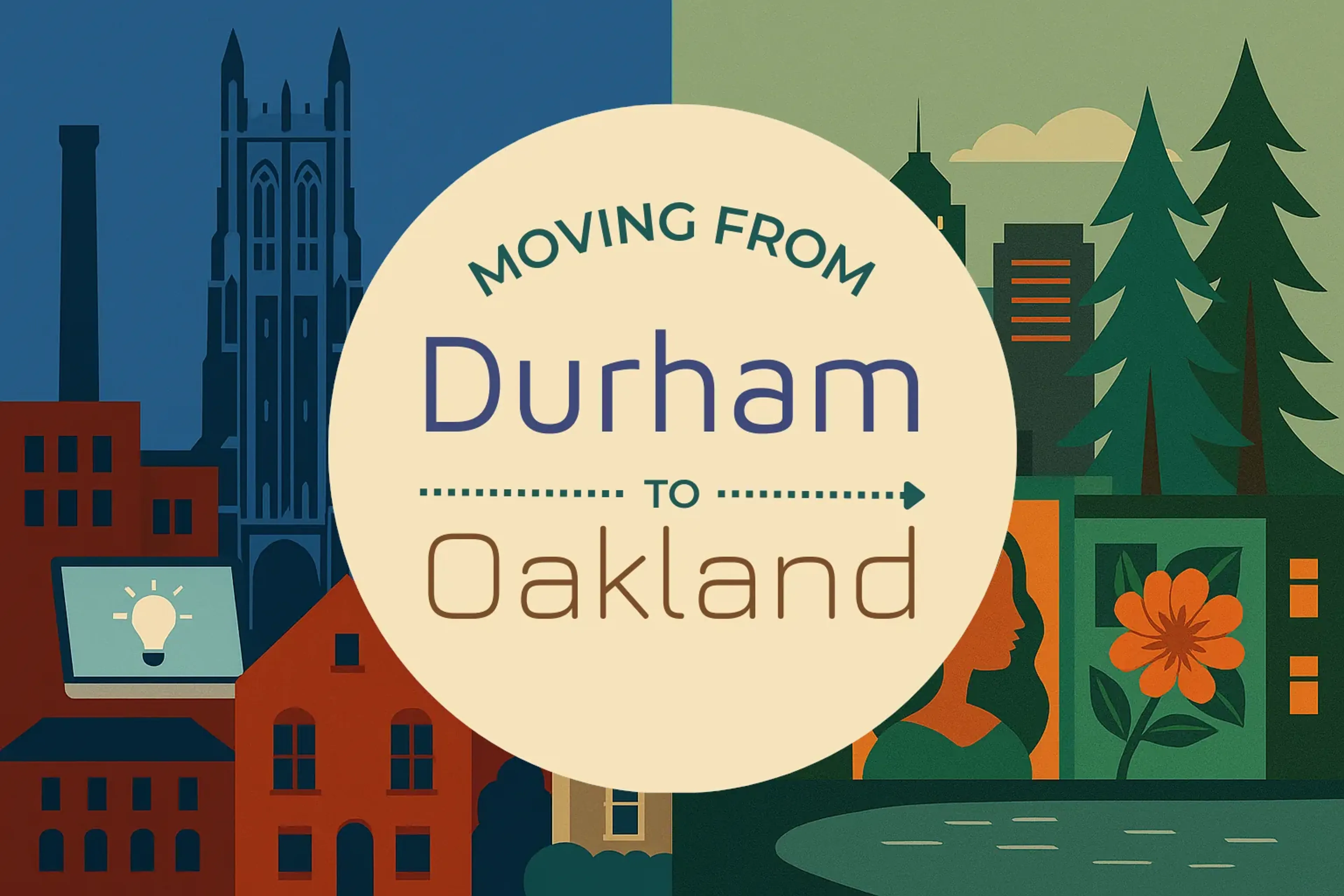 Side-by-side comparison of Durham to Oakland moving companies