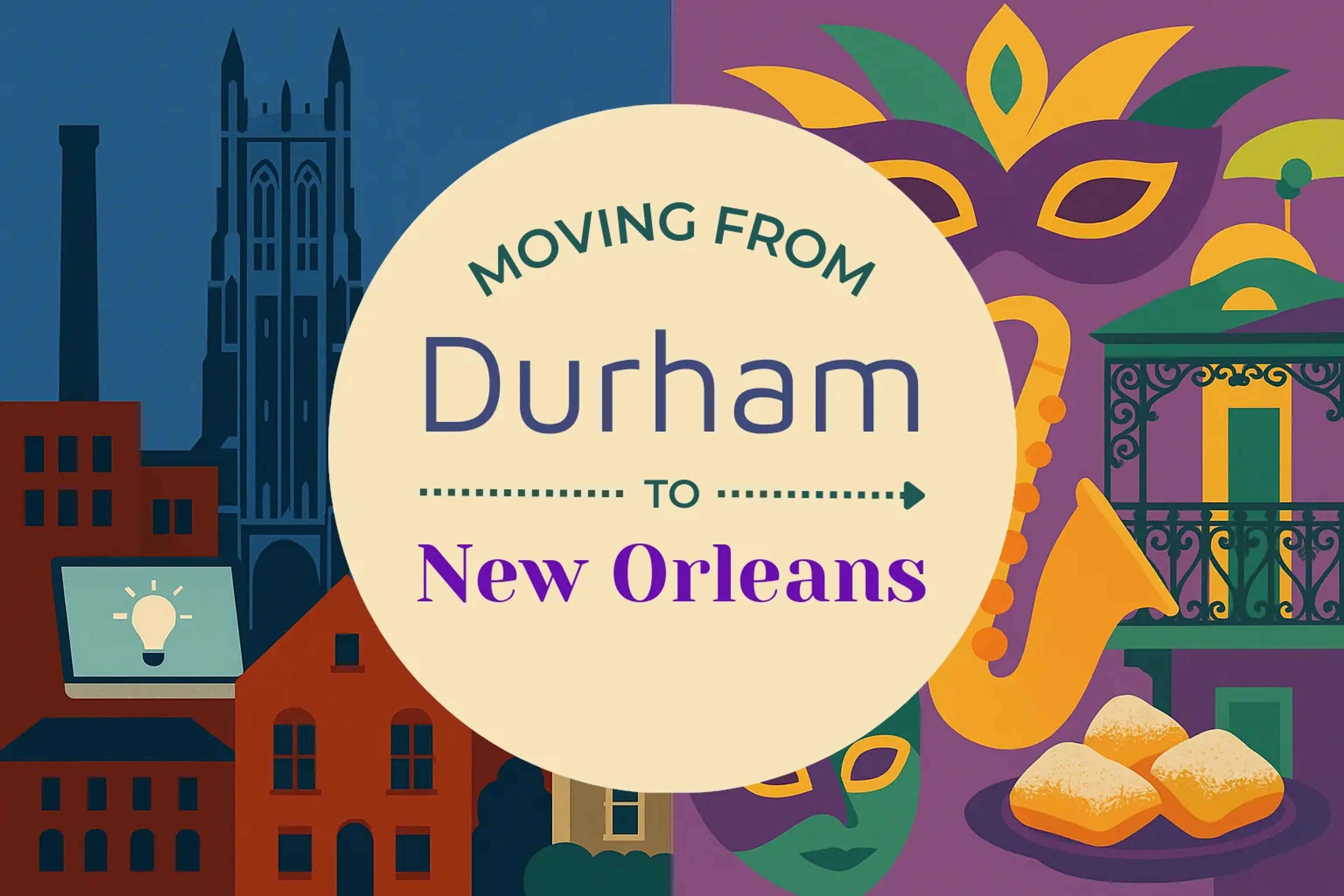 Side-by-side comparison of Durham to New Orleans moving companies
