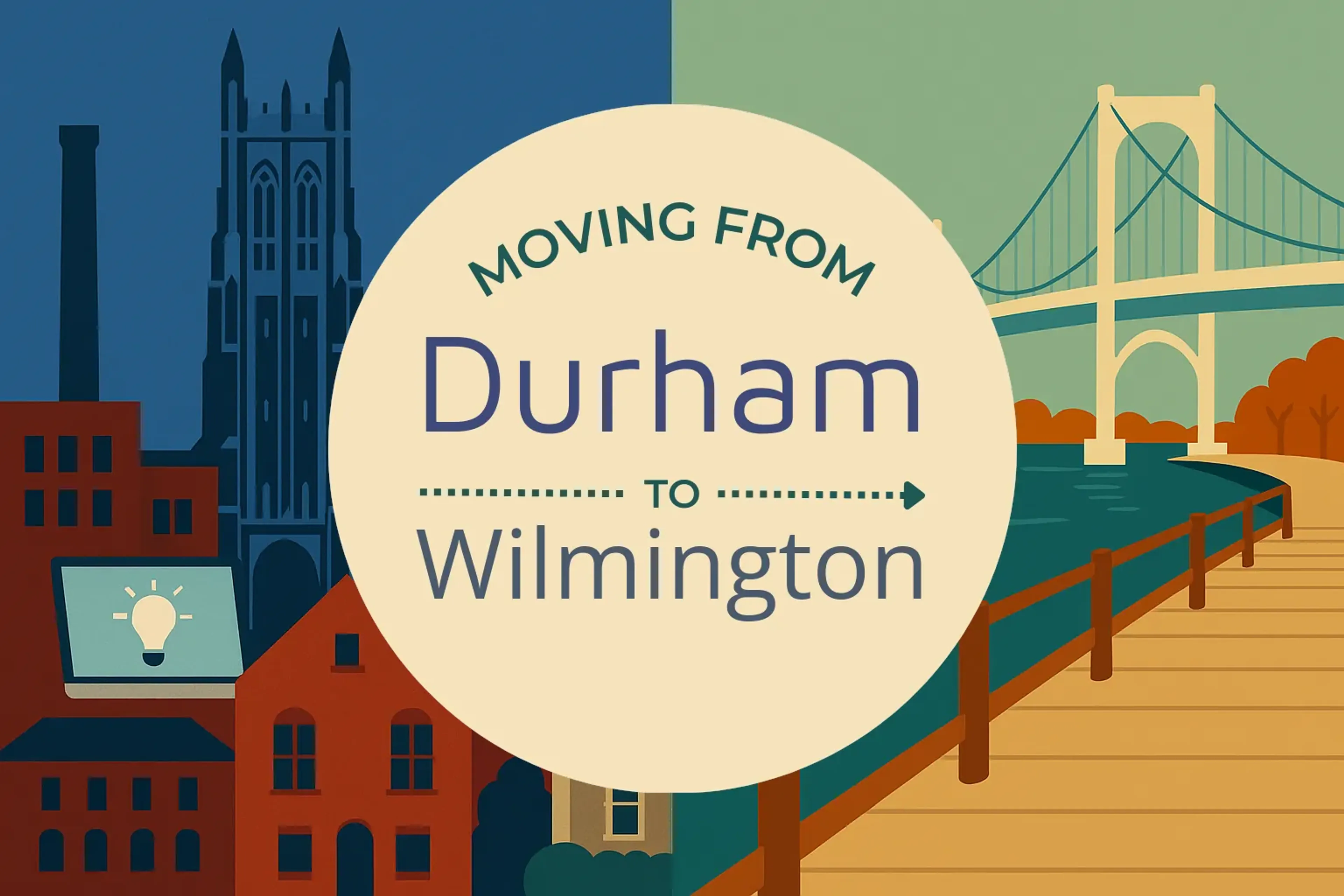 Side-by-side comparison of Durham to Wilmington moving companies