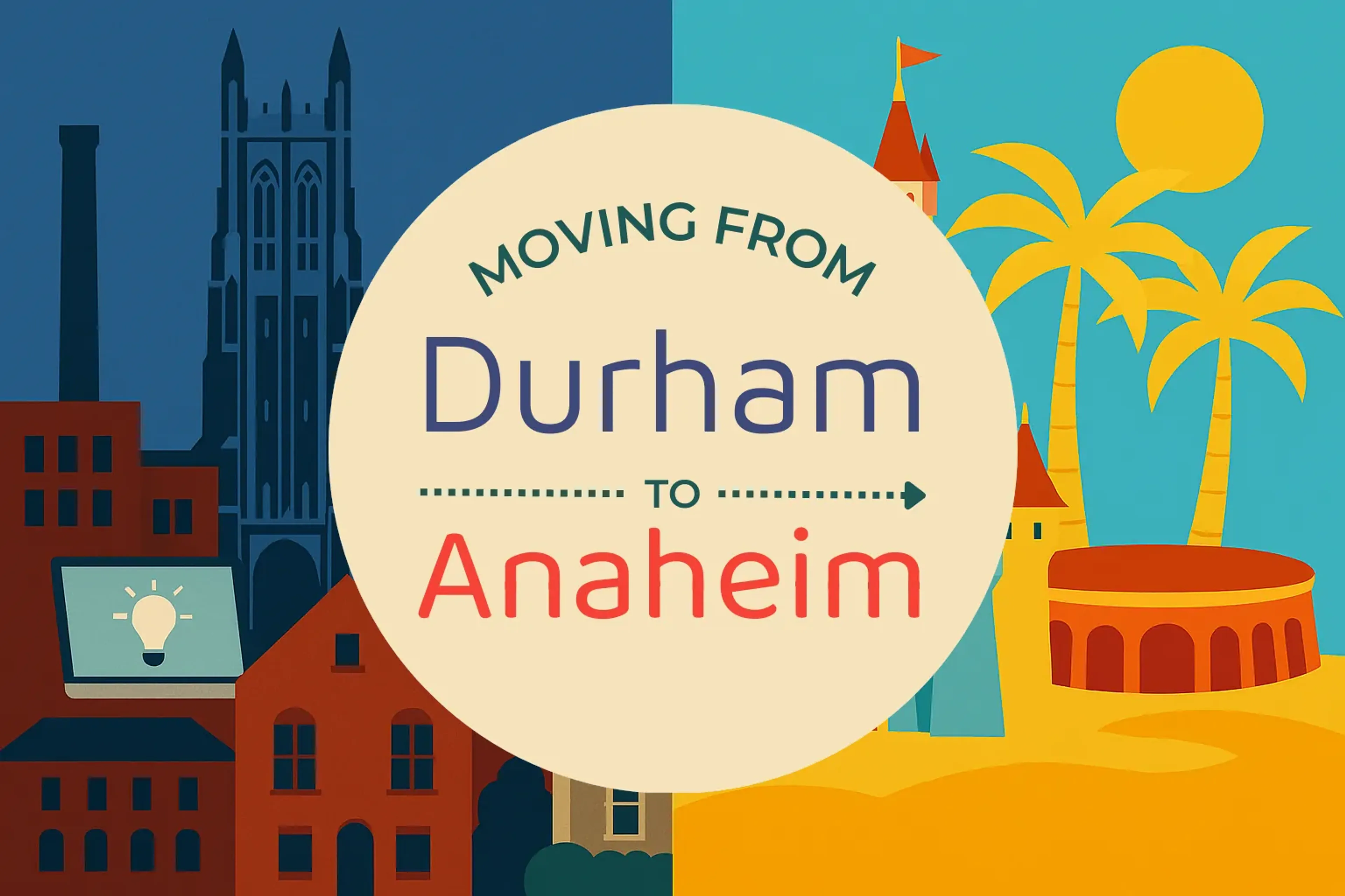 Side-by-side comparison of Durham to Anaheim moving companies