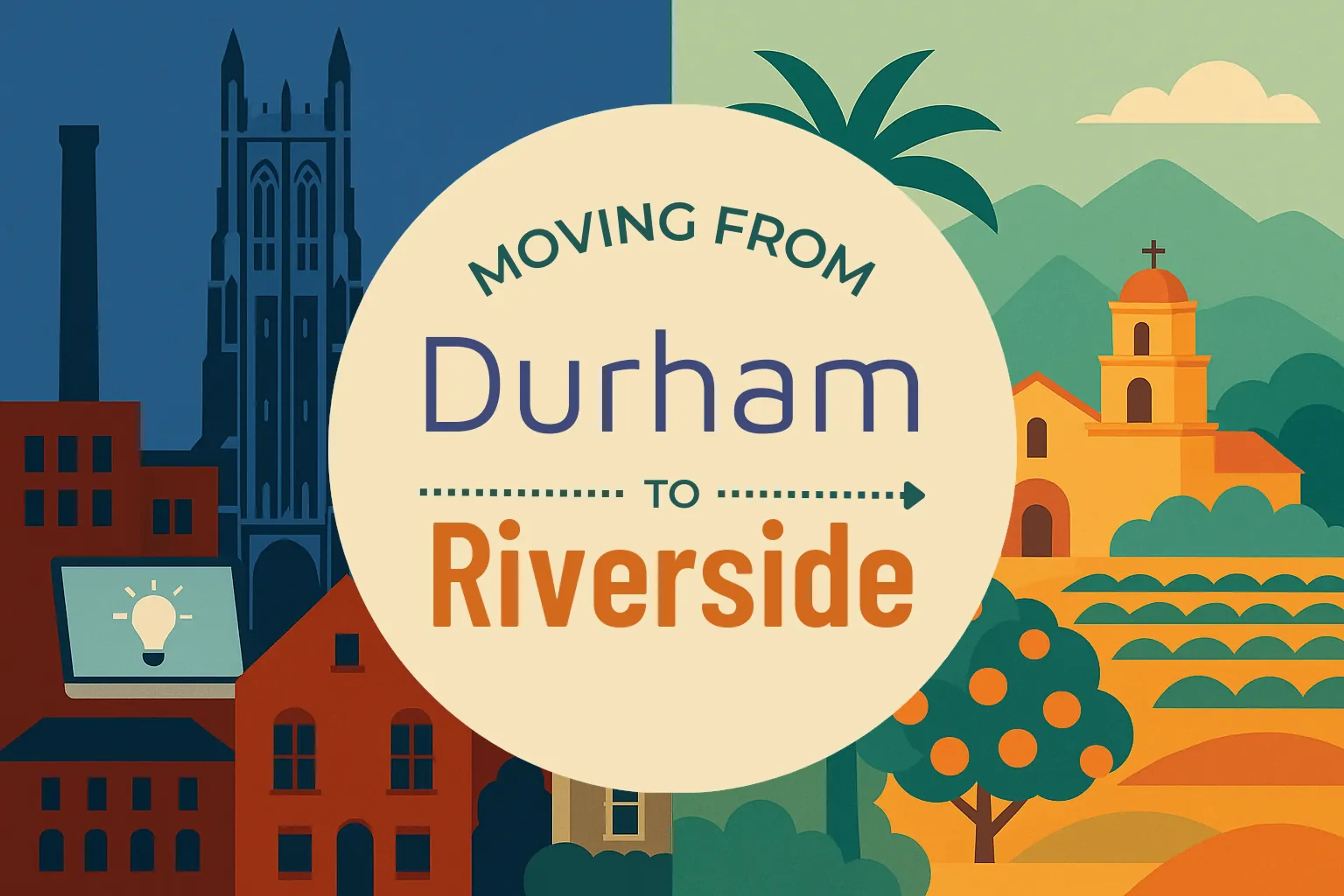 Side-by-side comparison of Durham to Riverside moving companies
