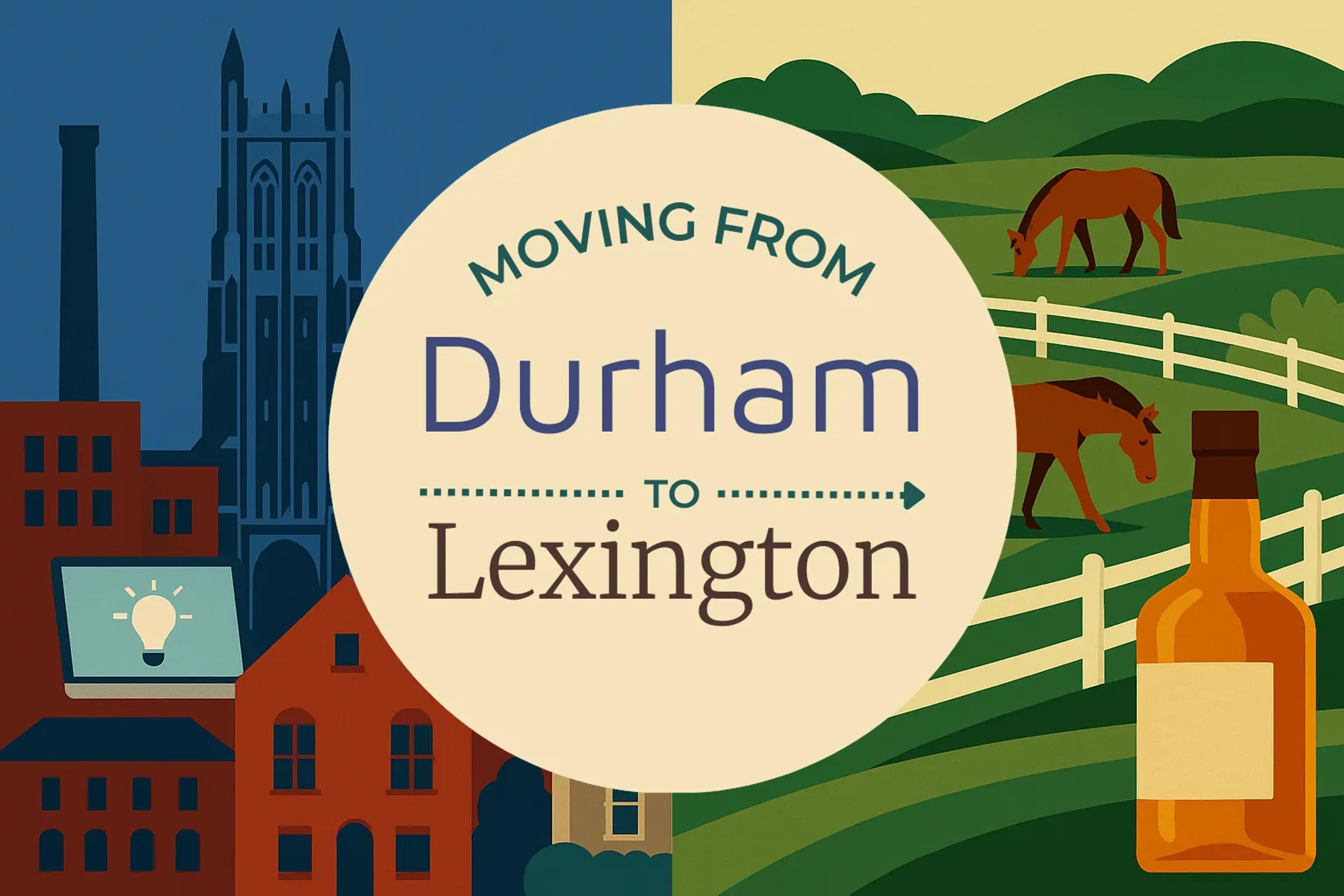 Side-by-side comparison of Durham to Lexington moving companies