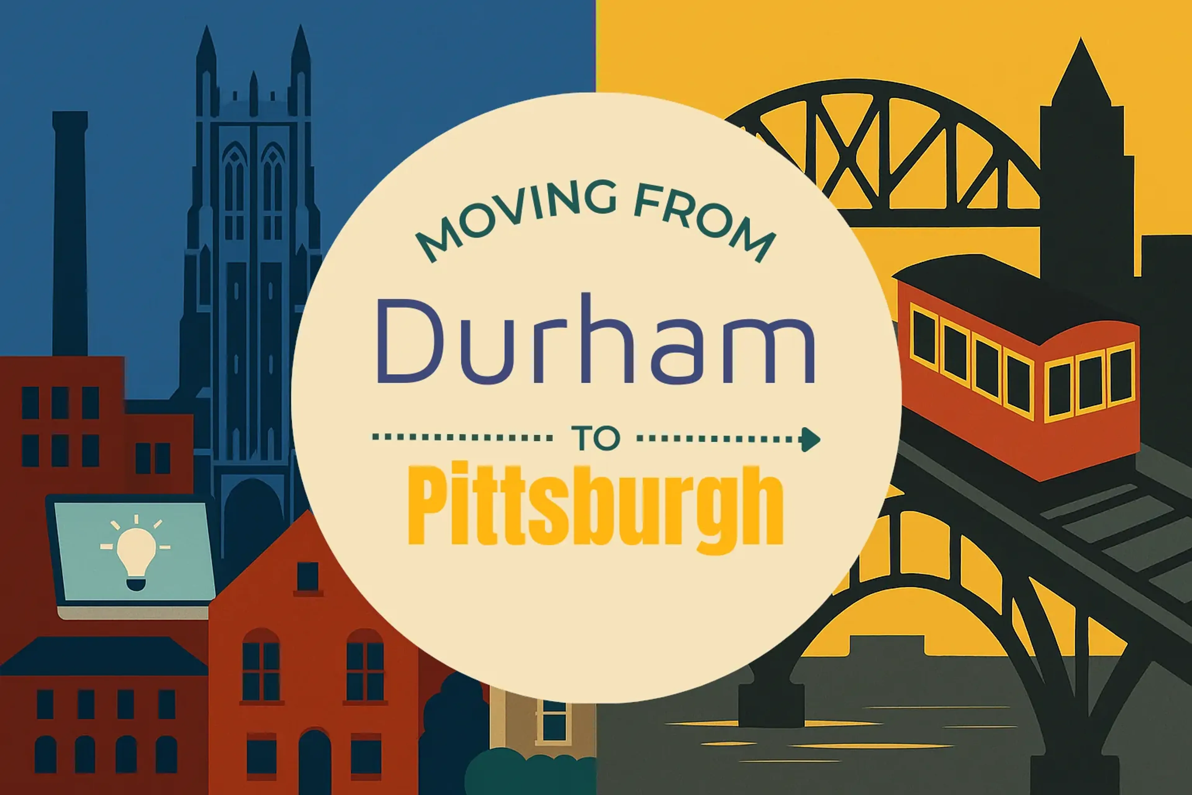 Side-by-side comparison of Durham to Pittsburgh moving companies