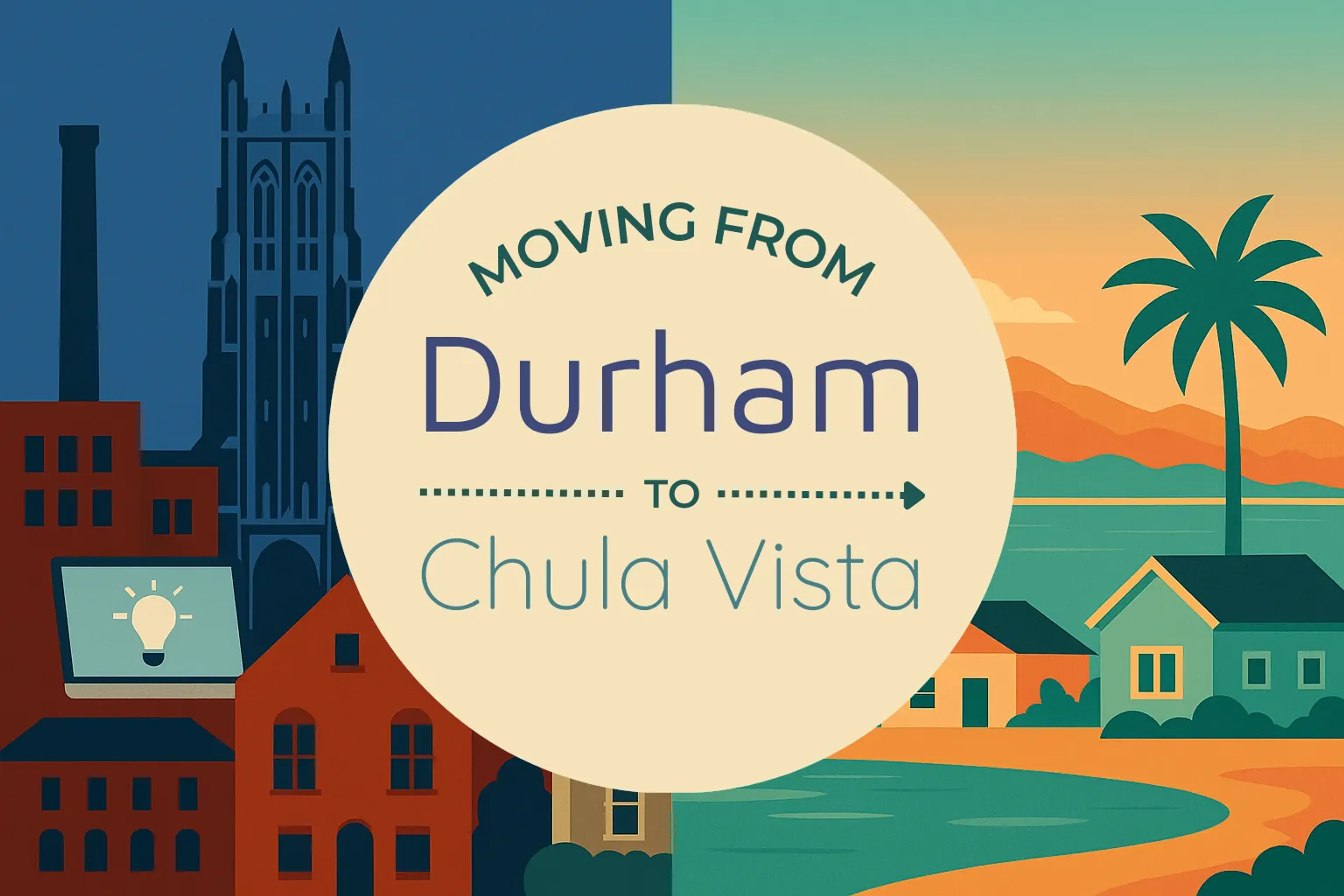 Side-by-side comparison of Durham to Chula Vista moving companies