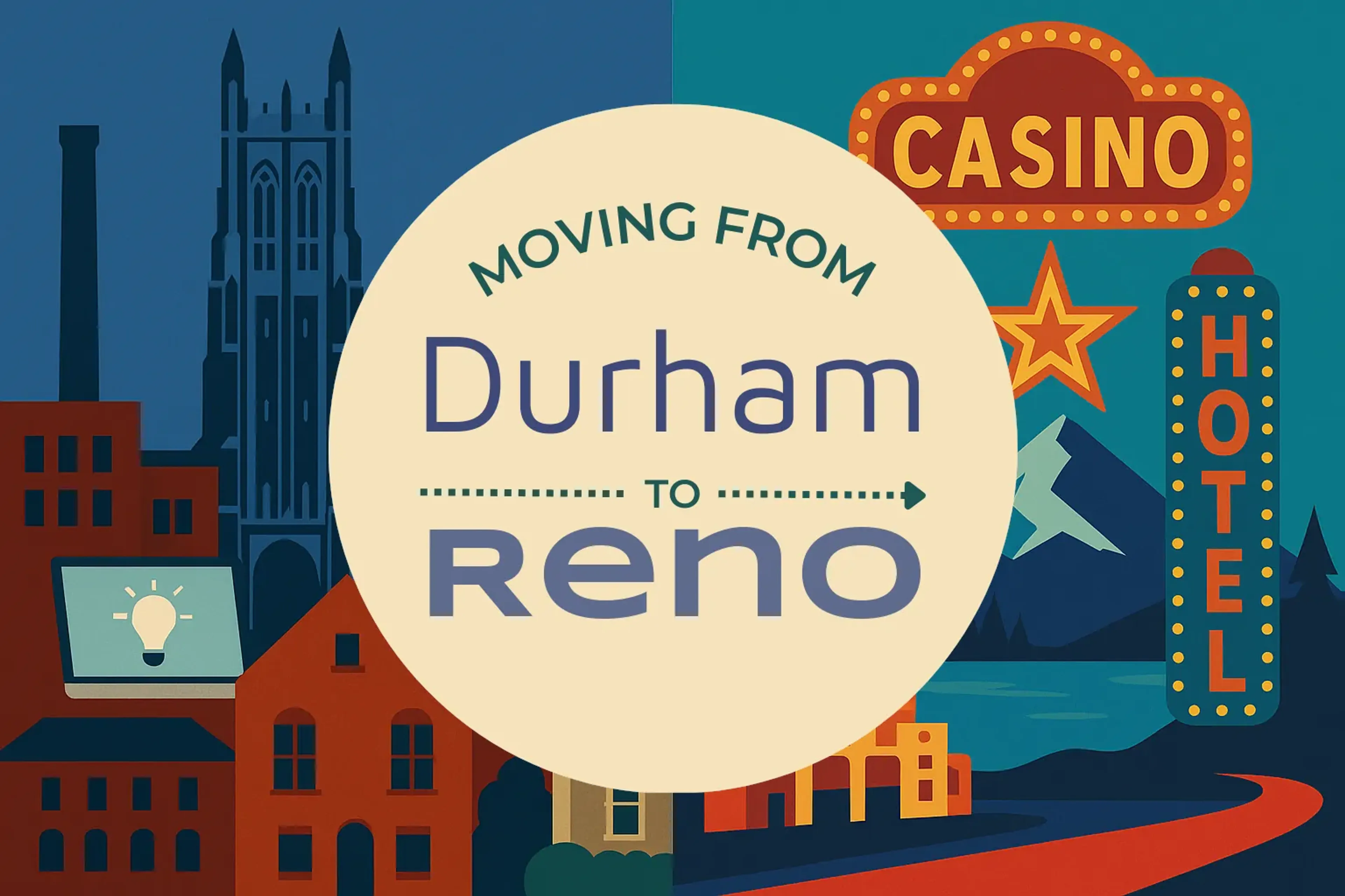 Side-by-side comparison of Durham to Reno moving companies