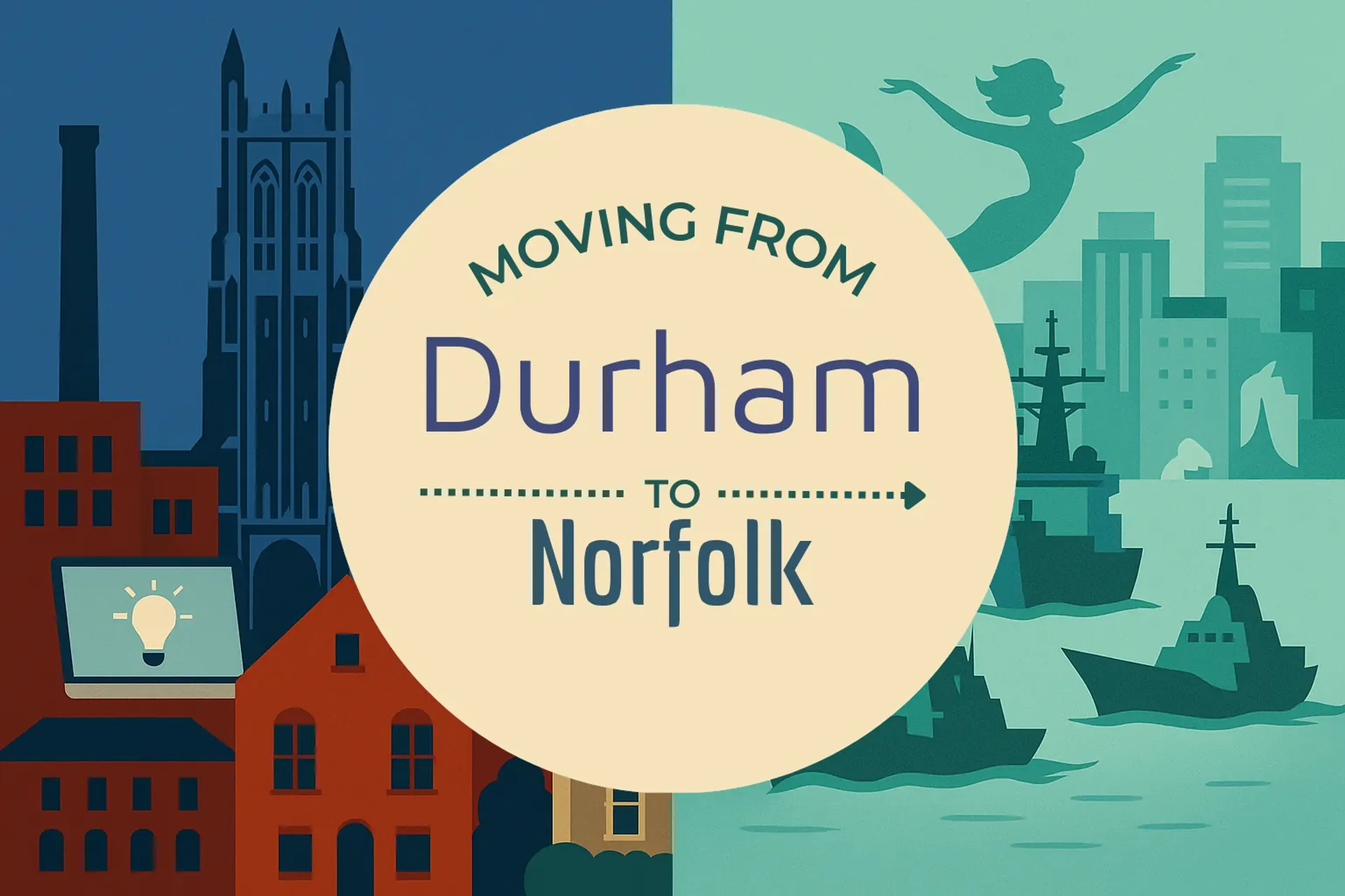 Side-by-side comparison of Durham to Norfolk moving companies
