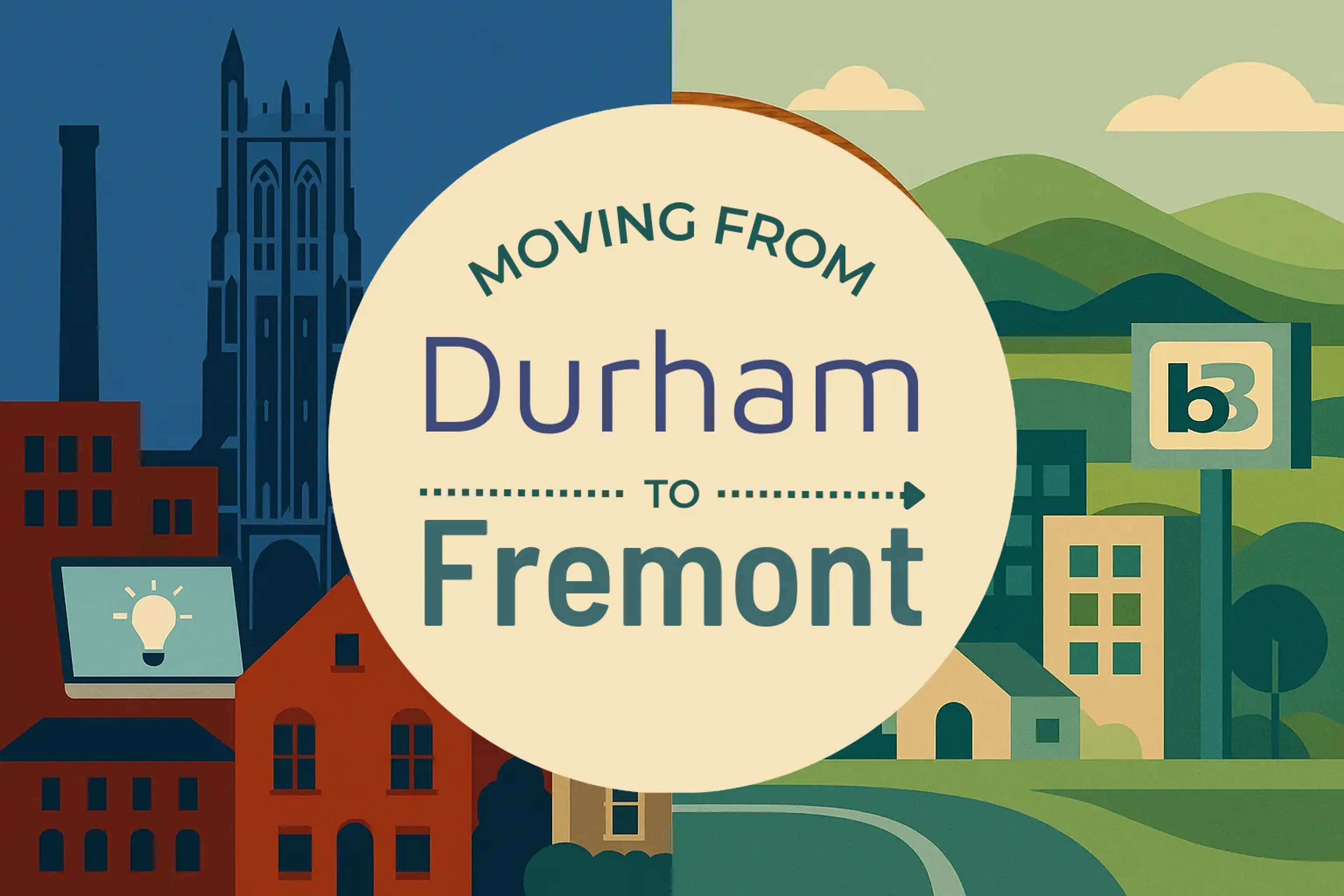 Side-by-side comparison of Durham to Fremont moving companies