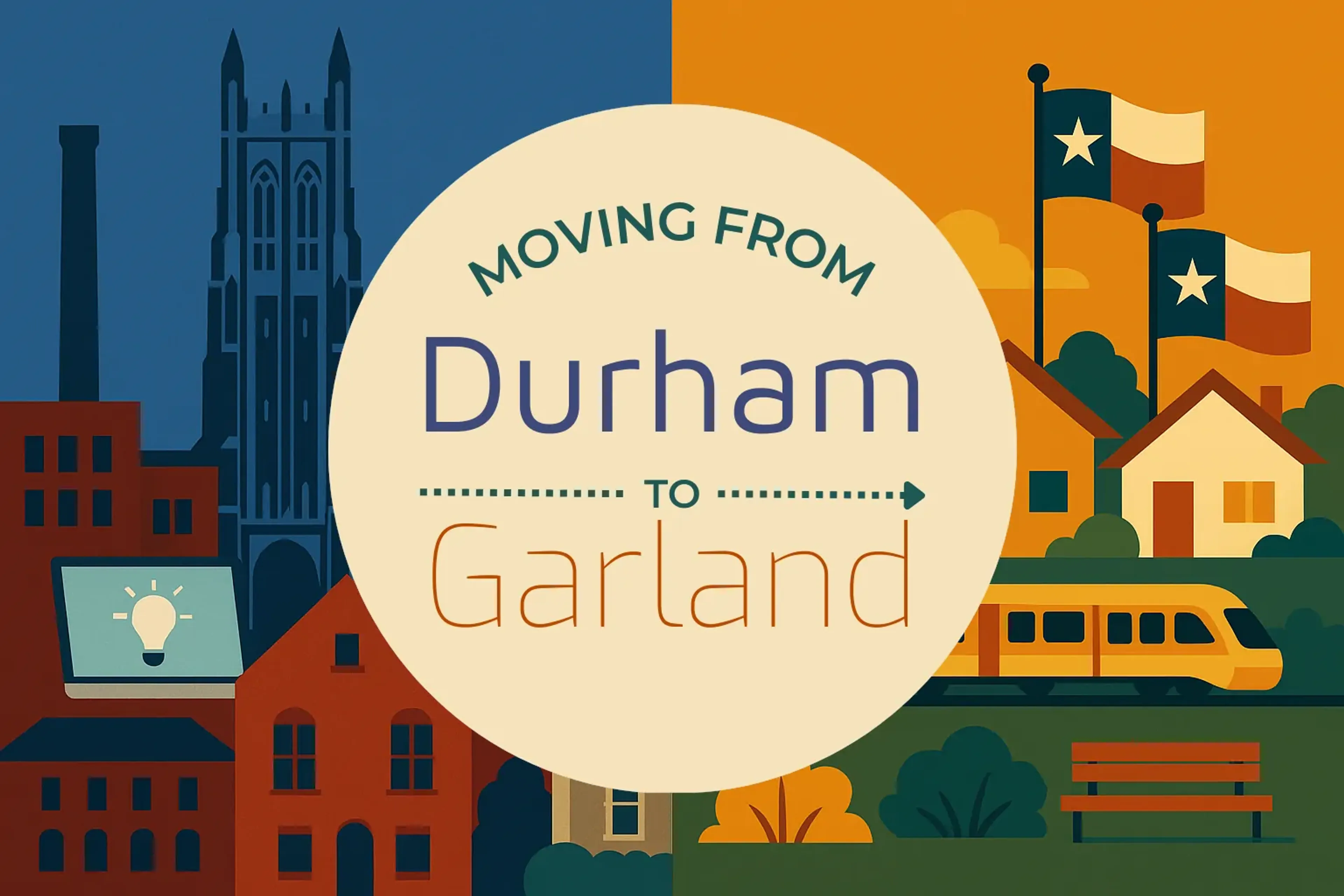 Side-by-side comparison of Durham to Garland moving companies