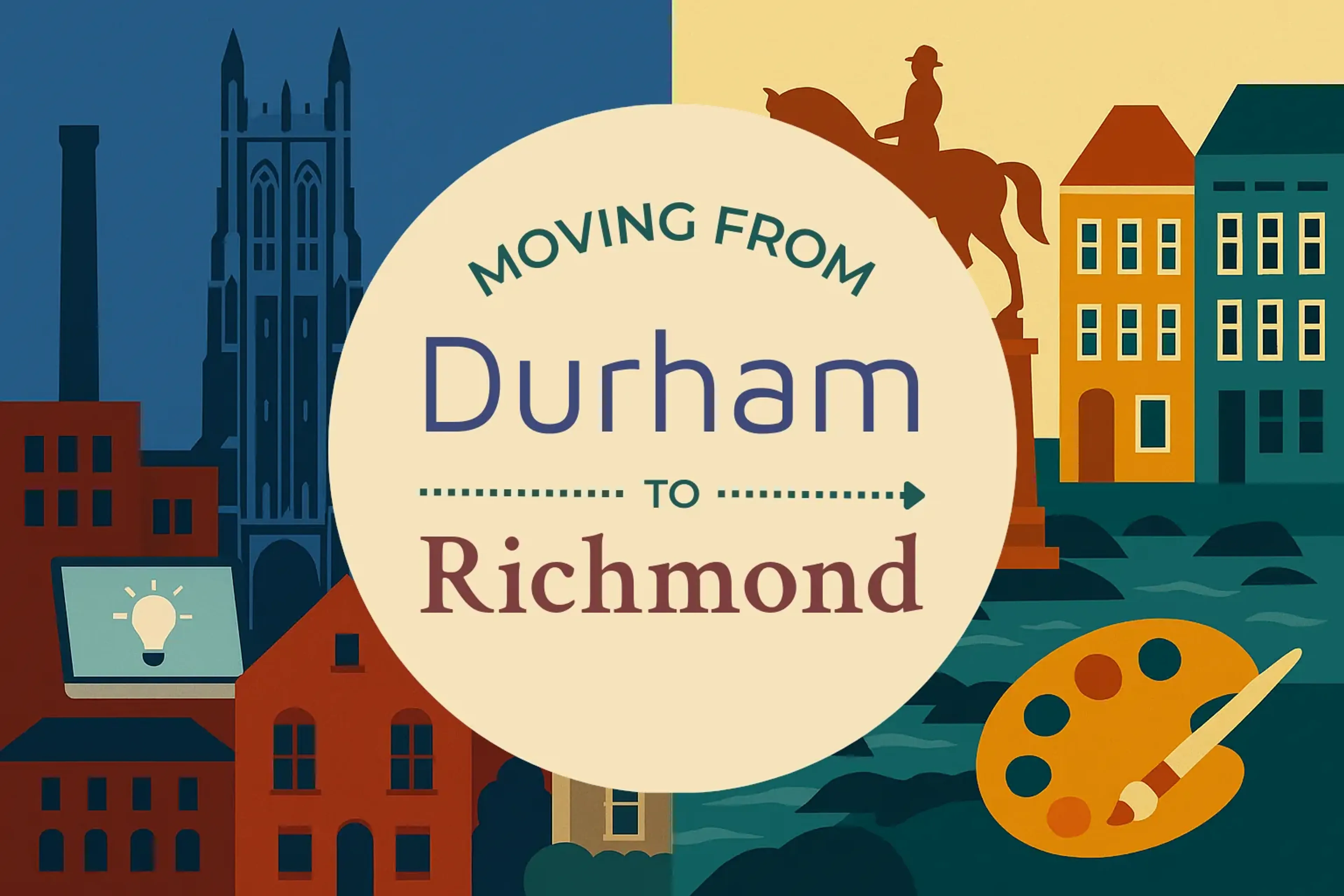 Side-by-side comparison of Durham to Richmond moving companies