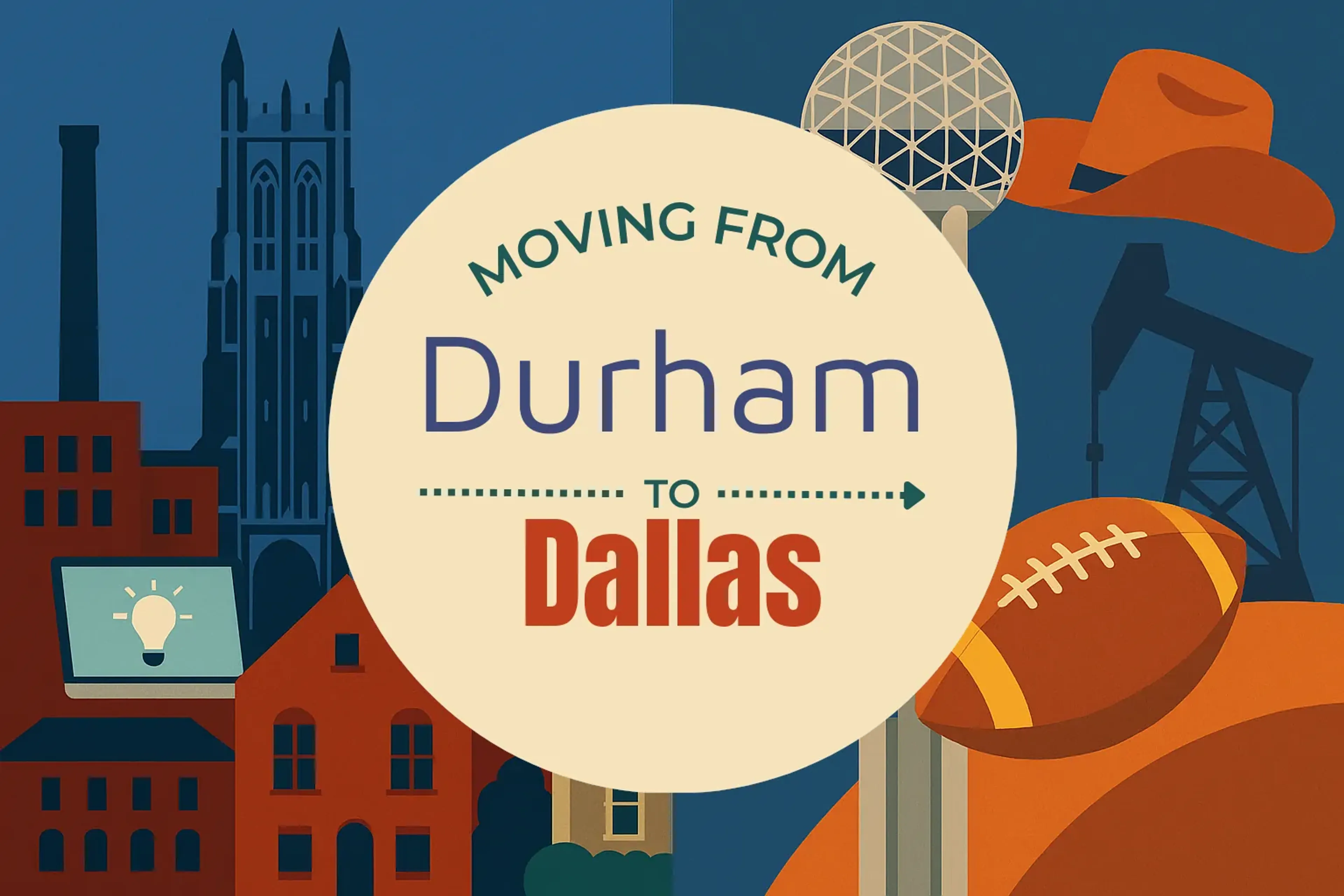 Side-by-side comparison of Durham to Dallas moving companies