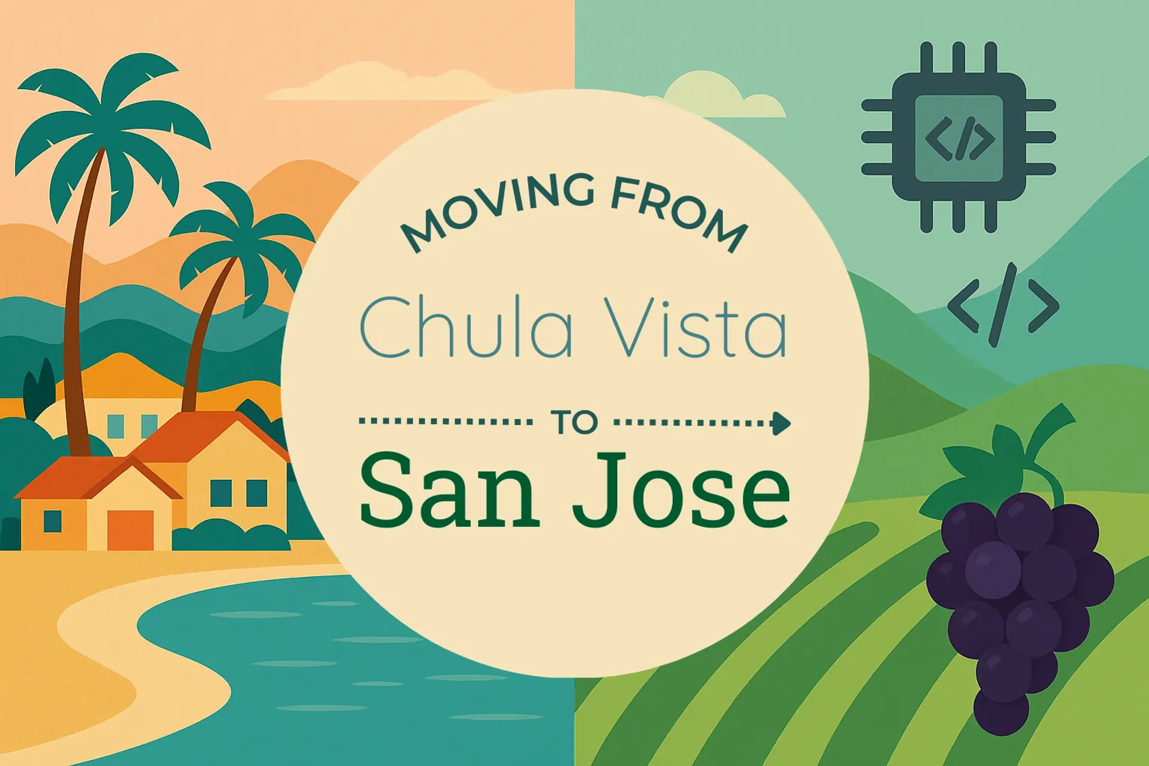 Side-by-side comparison of Chula Vista to San Jose moving companies