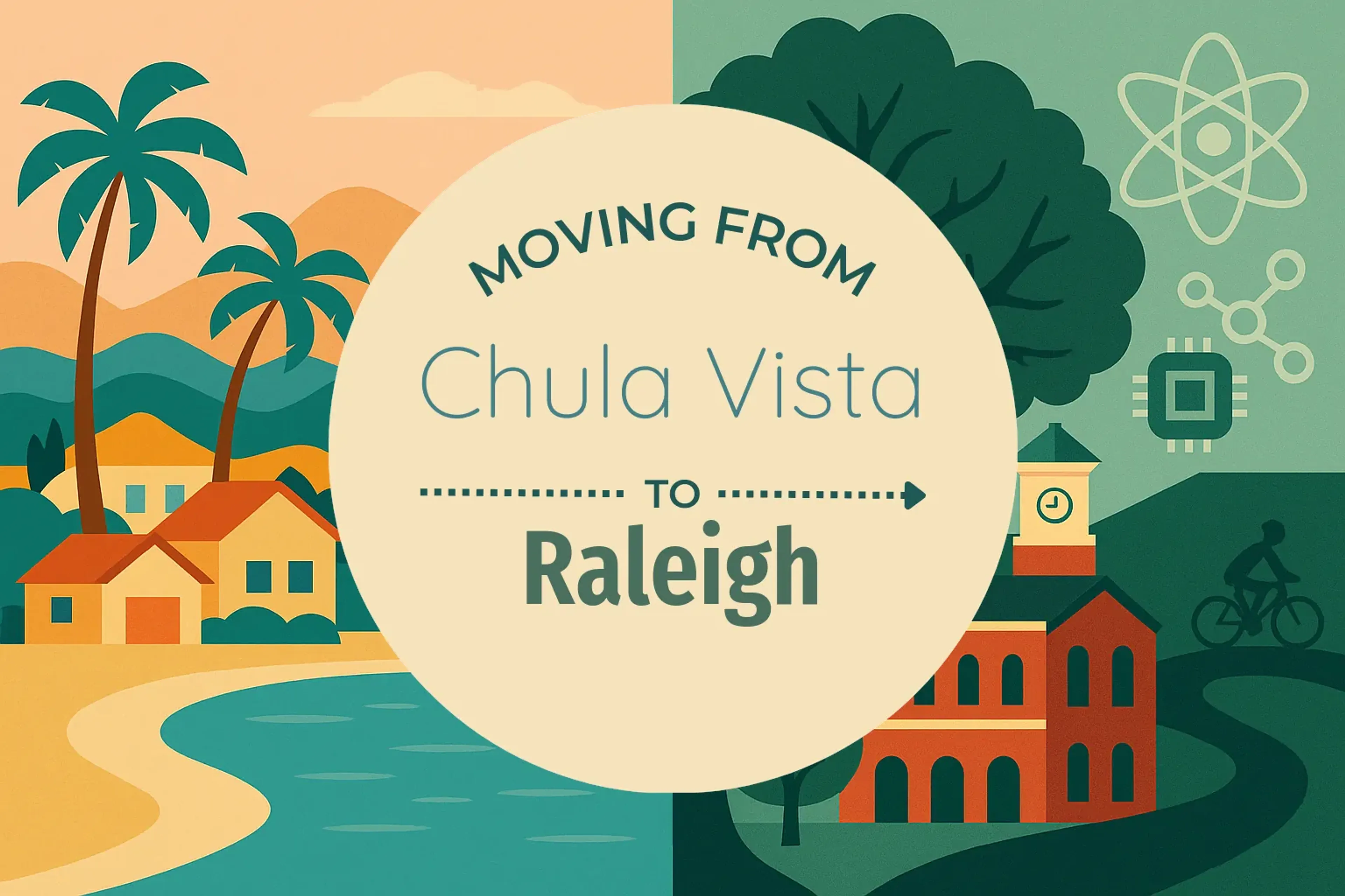 Side-by-side comparison of Chula Vista to Raleigh moving companies