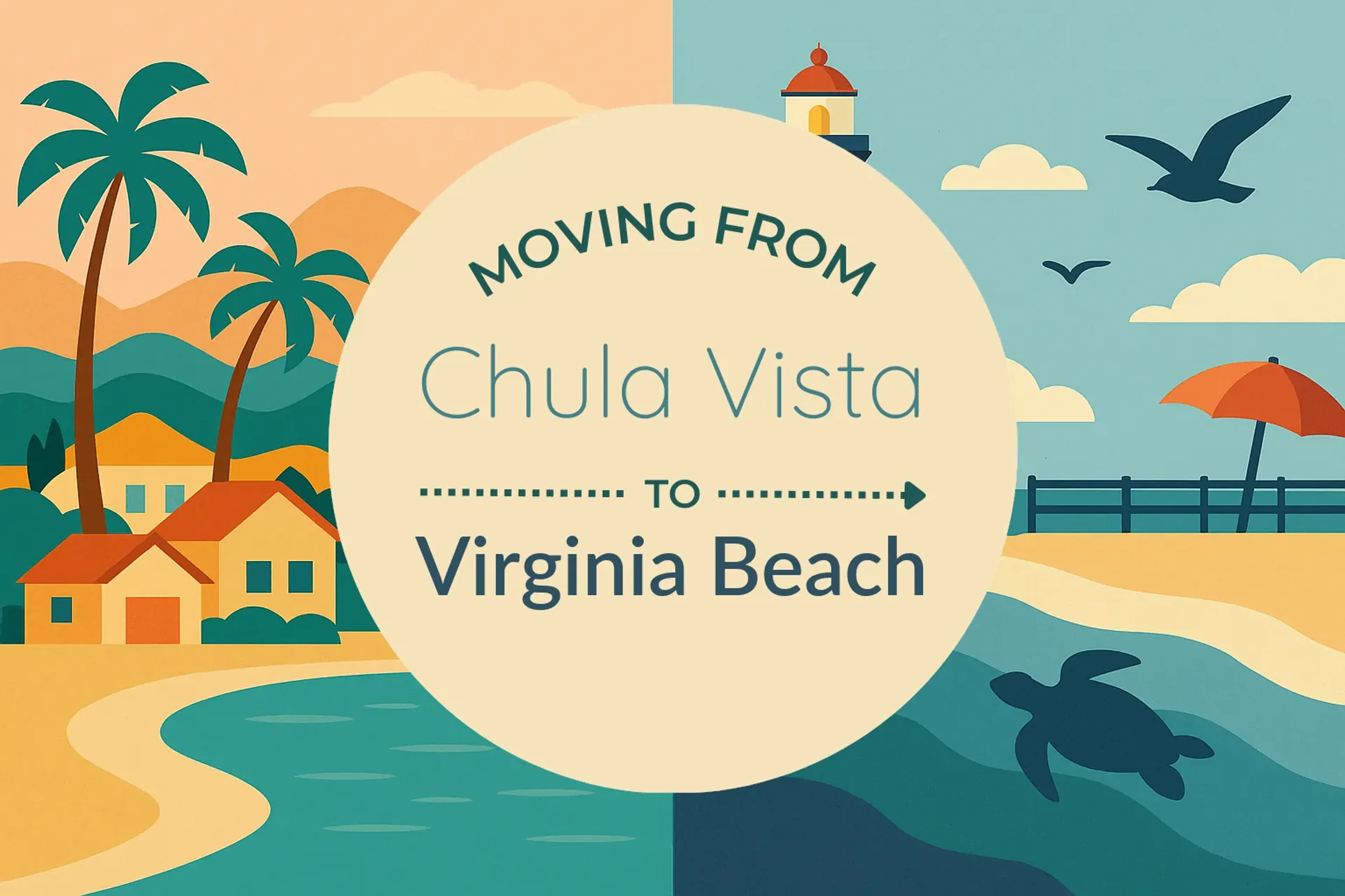 Side-by-side comparison of Chula Vista to Virginia Beach moving companies