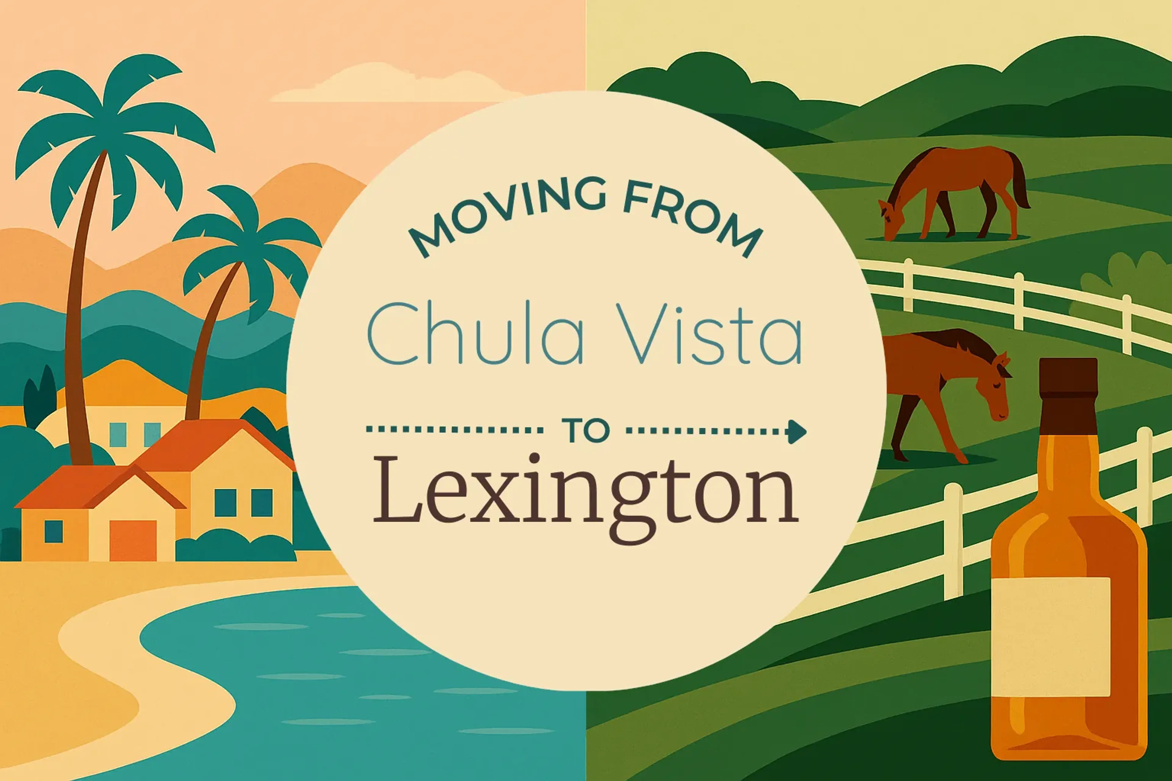 Side-by-side comparison of Chula Vista to Lexington moving companies