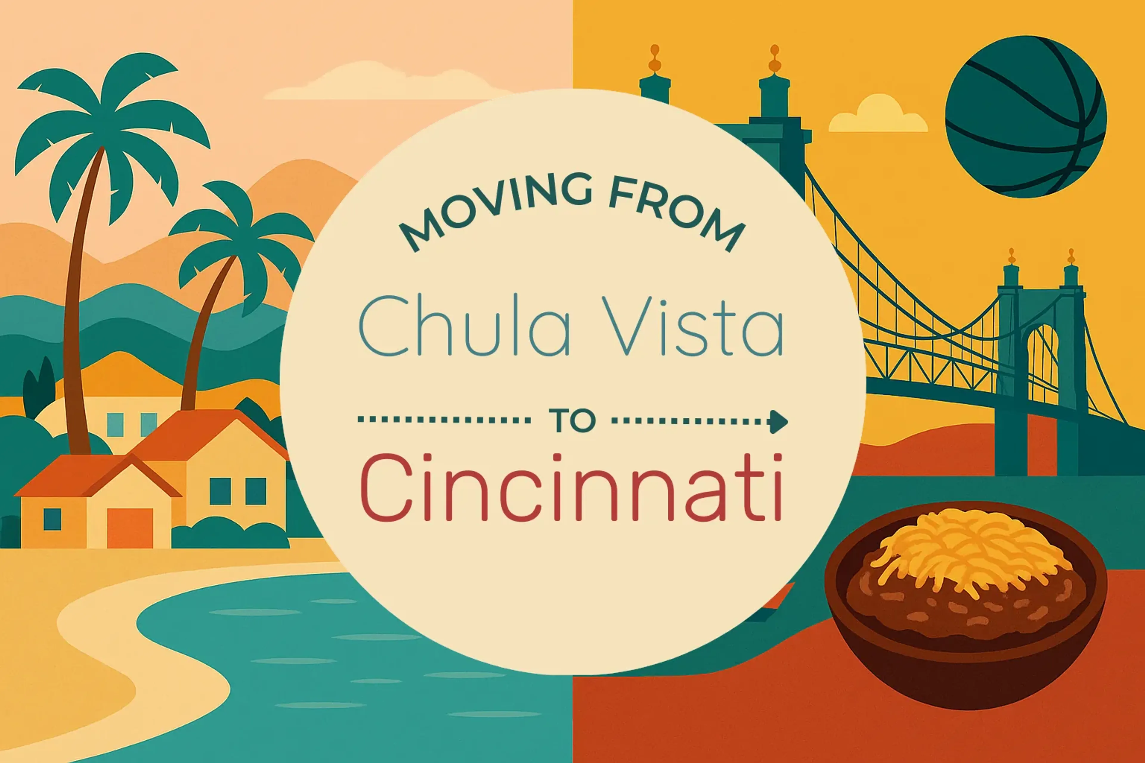 Side-by-side comparison of Chula Vista to Cincinnati moving companies