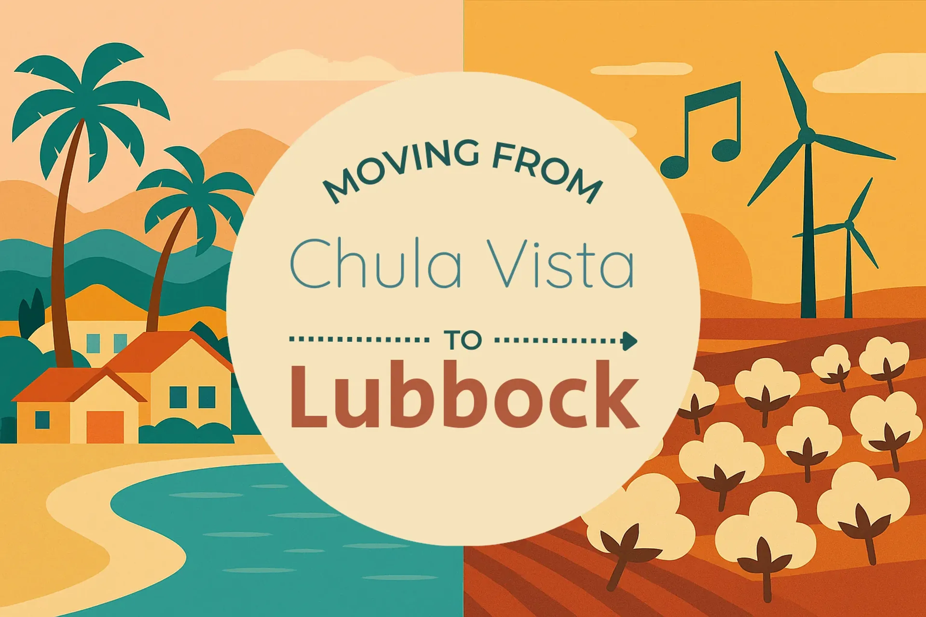 Side-by-side comparison of Chula Vista to Lubbock moving companies
