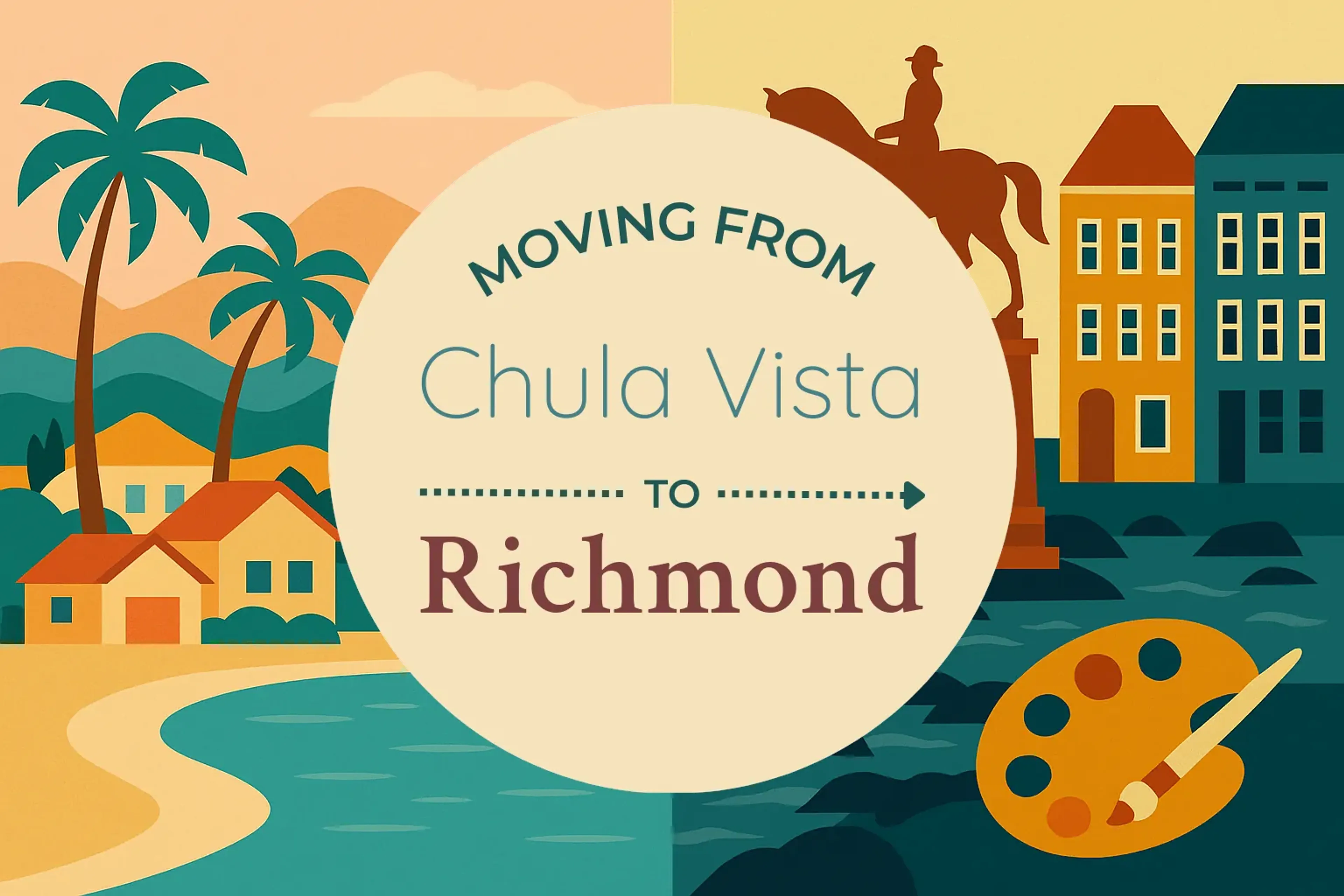 Side-by-side comparison of Chula Vista to Richmond moving companies