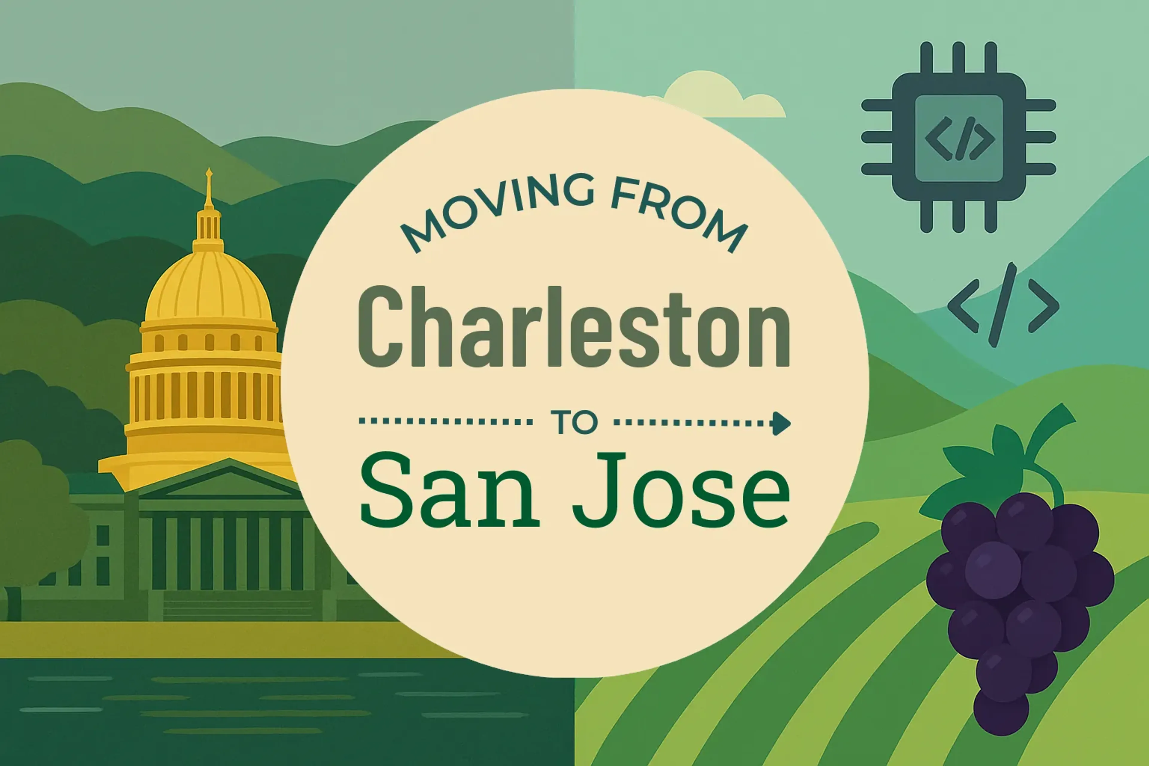 Side-by-side comparison of Charleston to San Jose moving companies