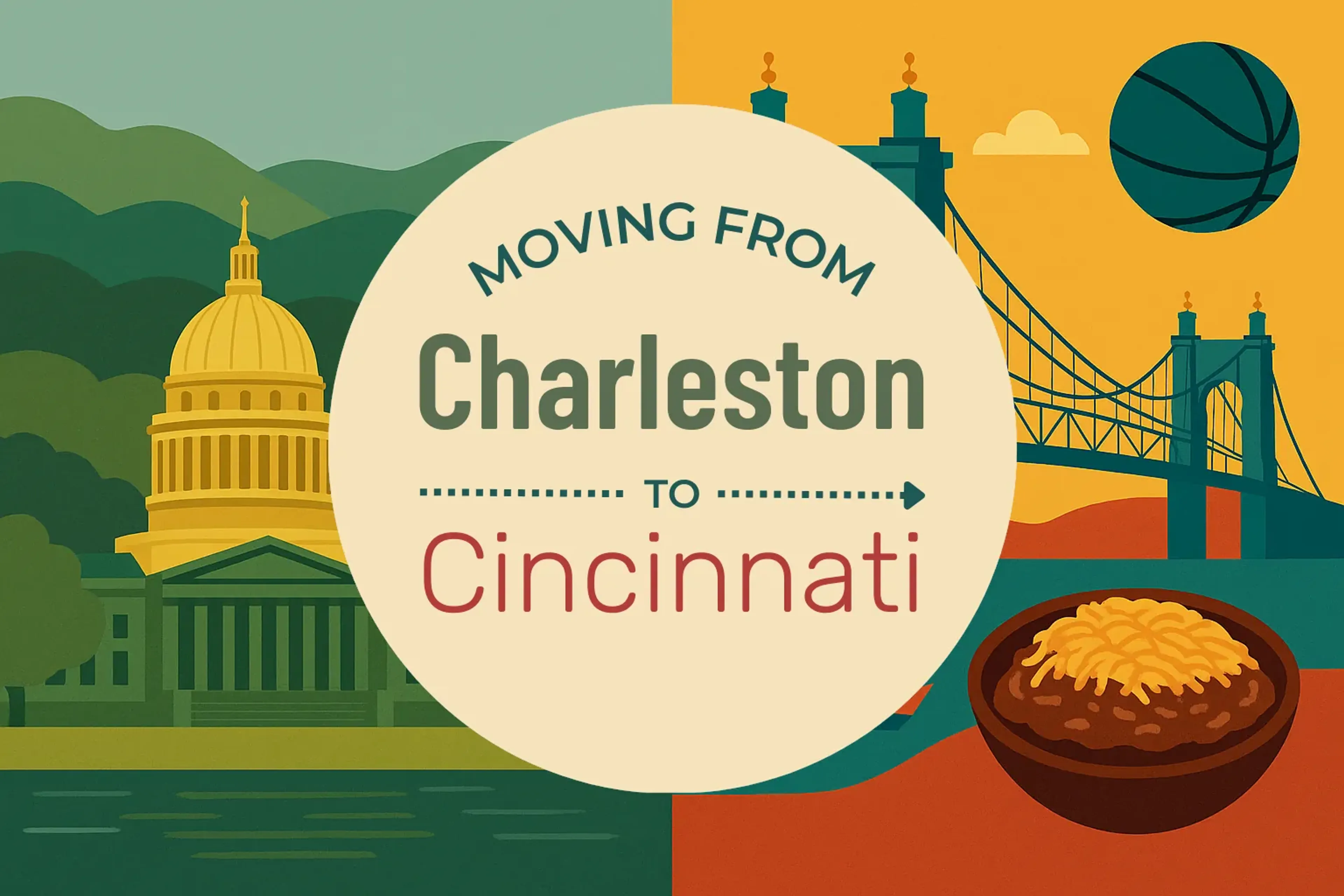 Side-by-side comparison of Charleston to Cincinnati moving companies