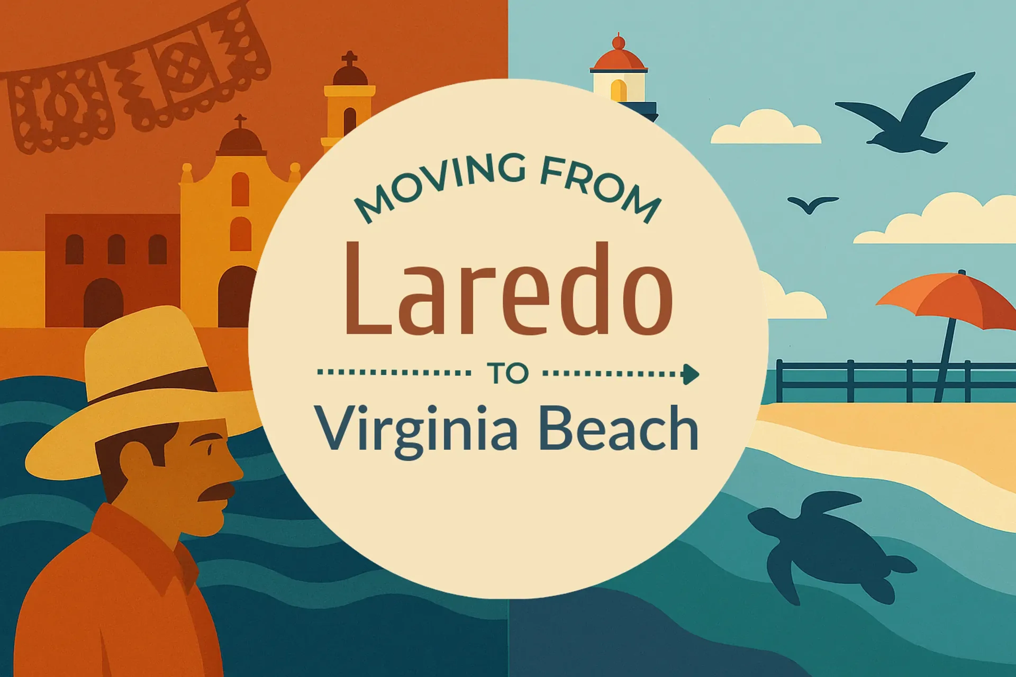 Side-by-side comparison of Laredo to Virginia Beach moving companies