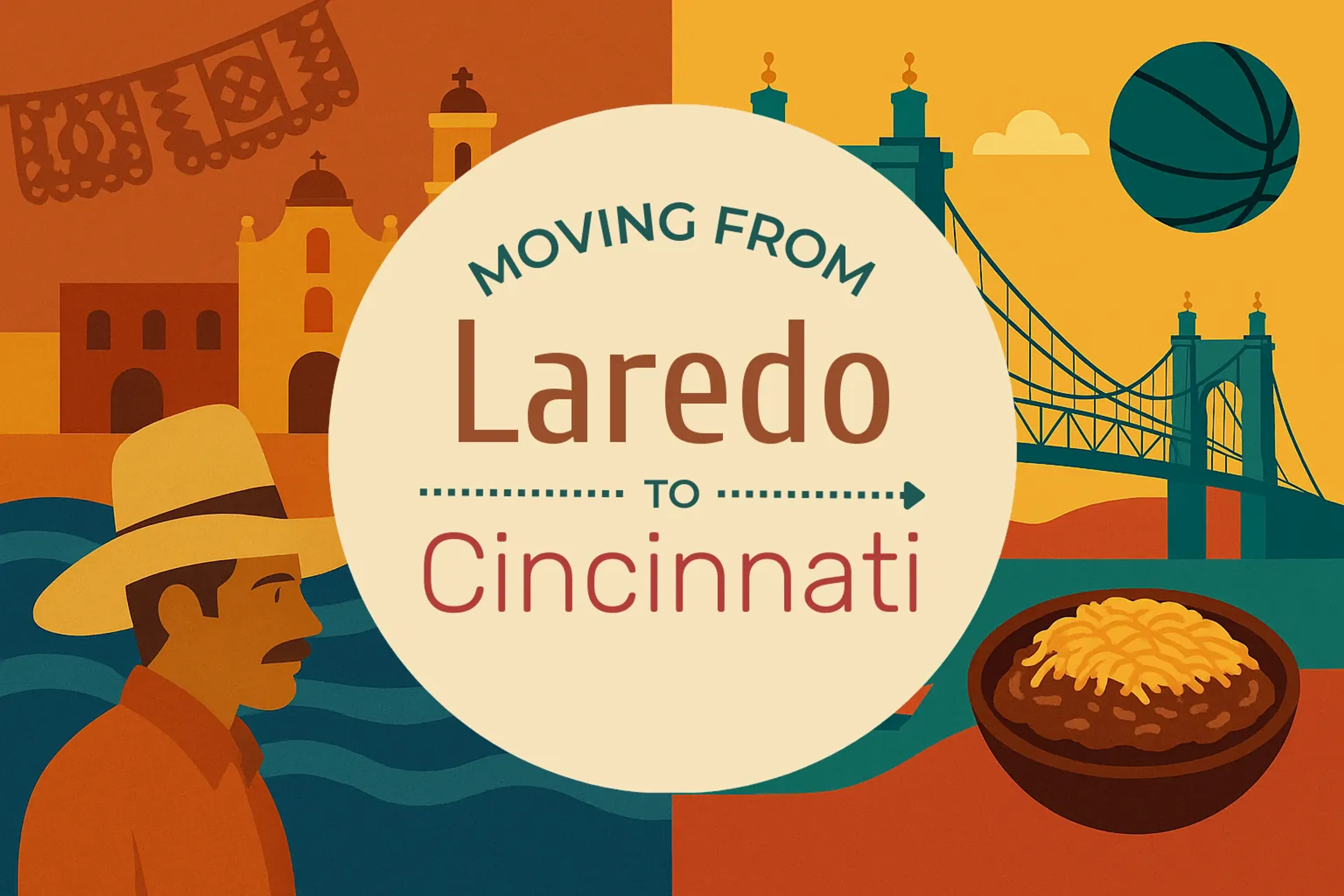 Side-by-side comparison of Laredo to Cincinnati moving companies
