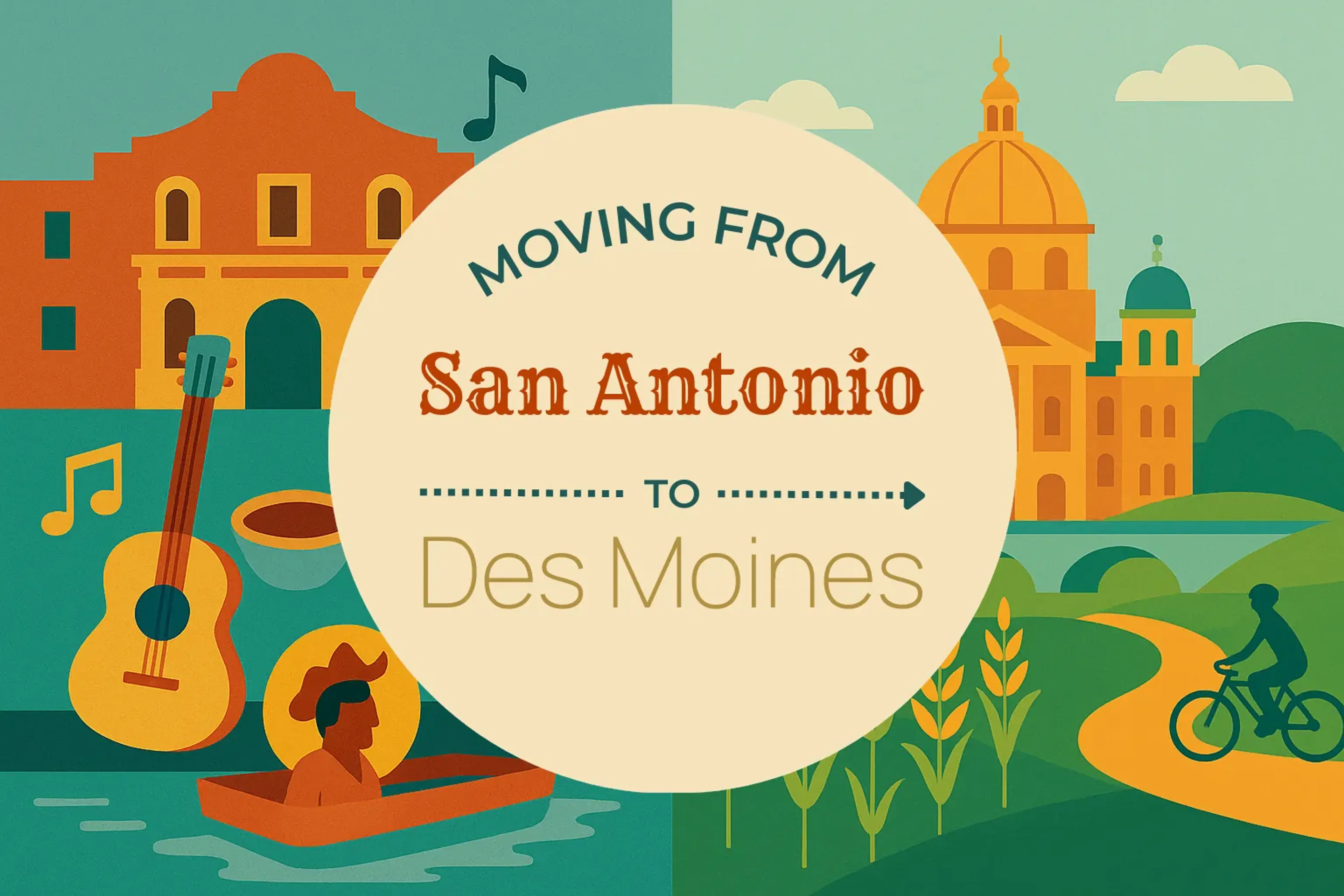Side-by-side comparison of San Antonio to Des Moines moving companies