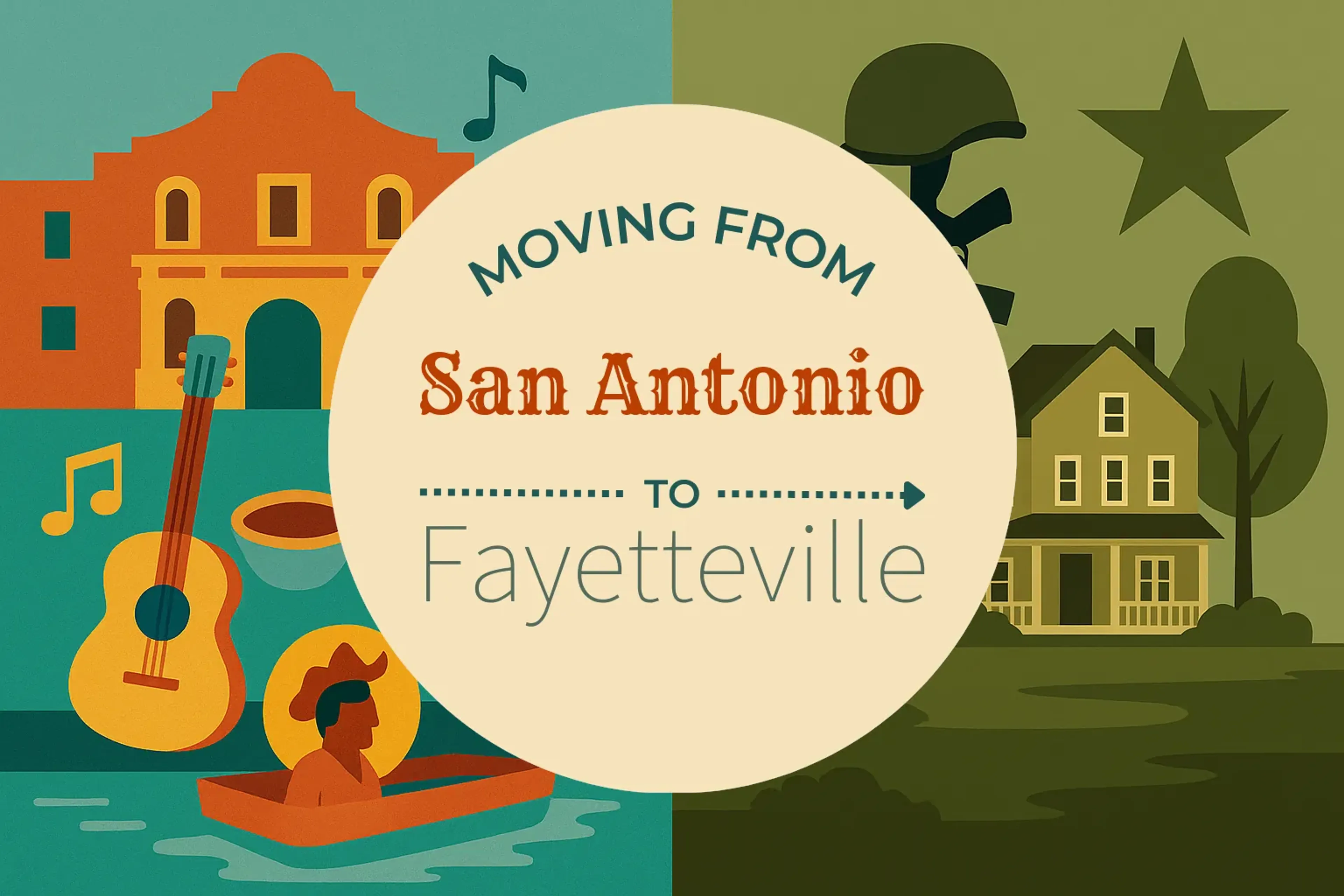 Side-by-side comparison of San Antonio to Fayetteville moving companies