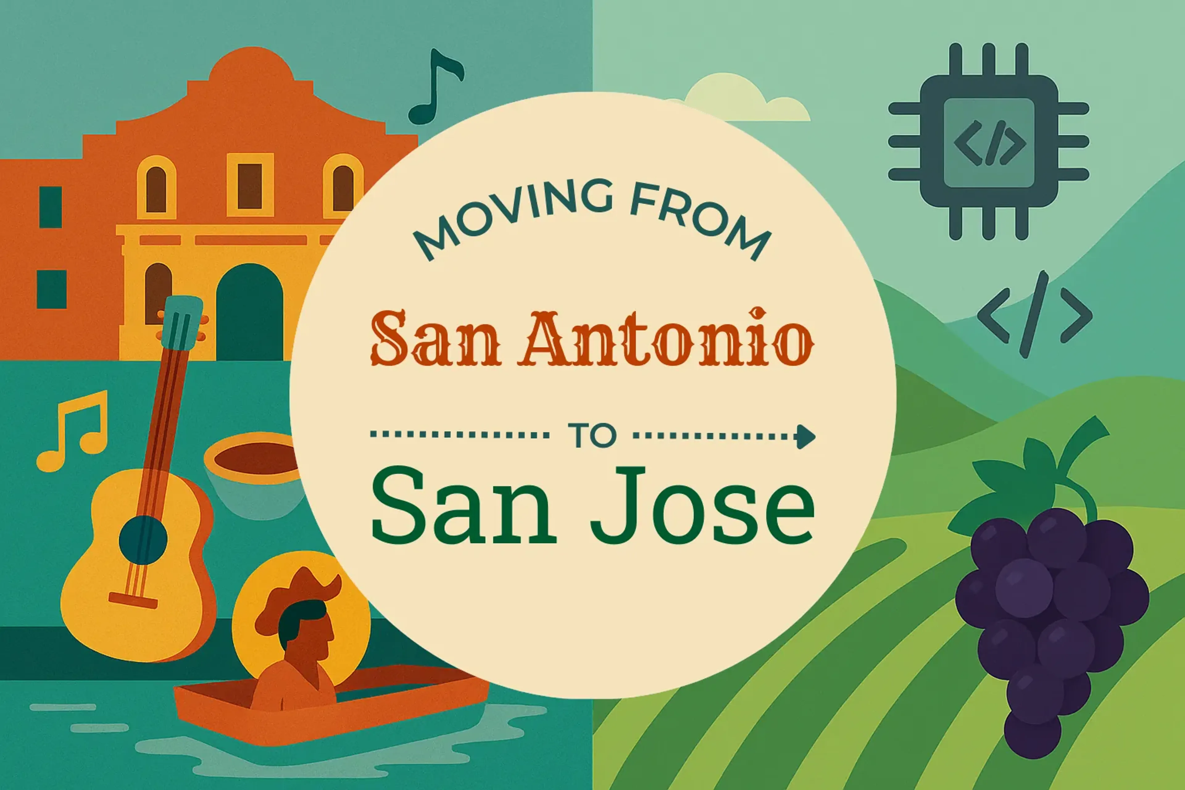 Side-by-side comparison of San Antonio to San Jose moving companies