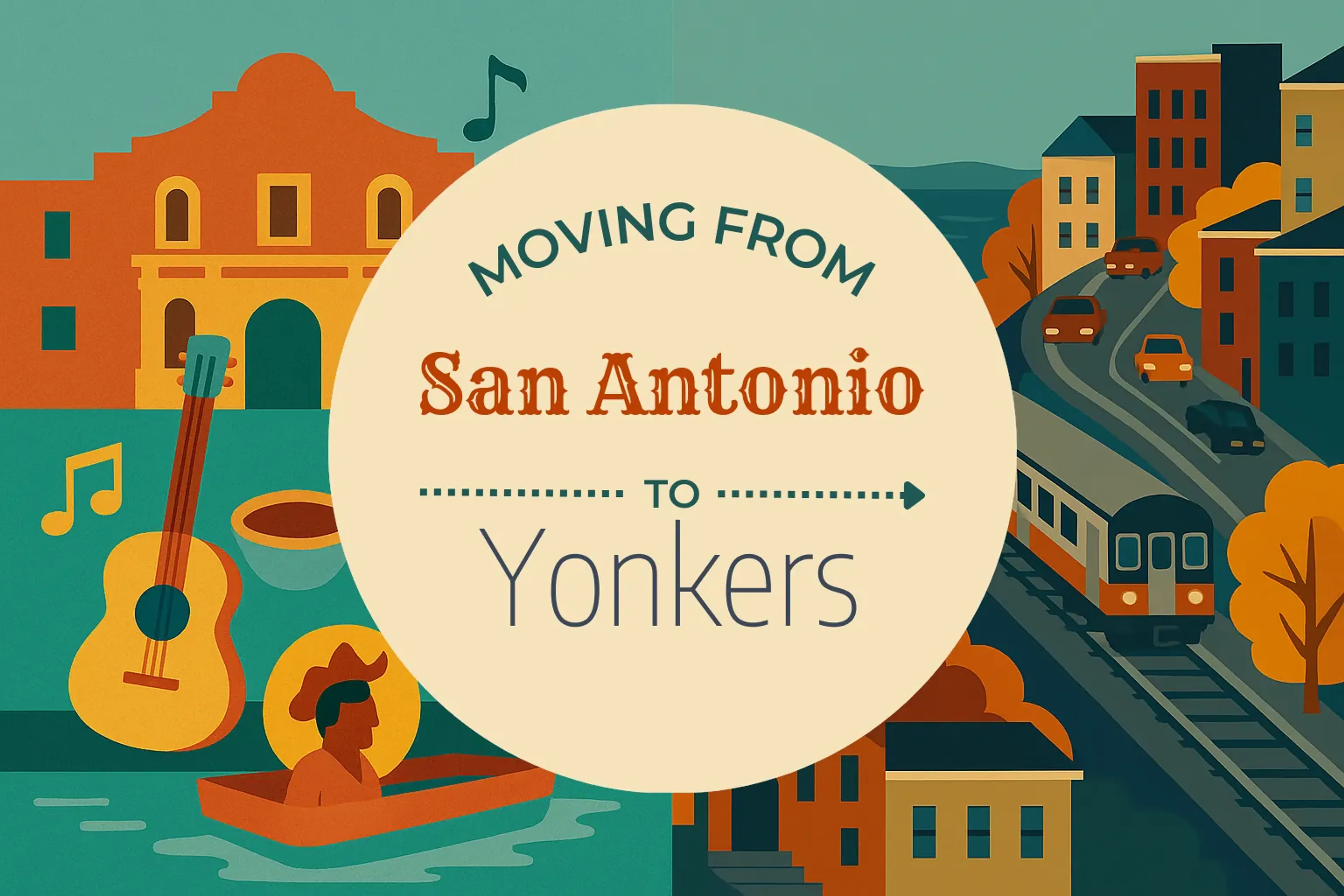 Side-by-side comparison of San Antonio to Yonkers moving companies
