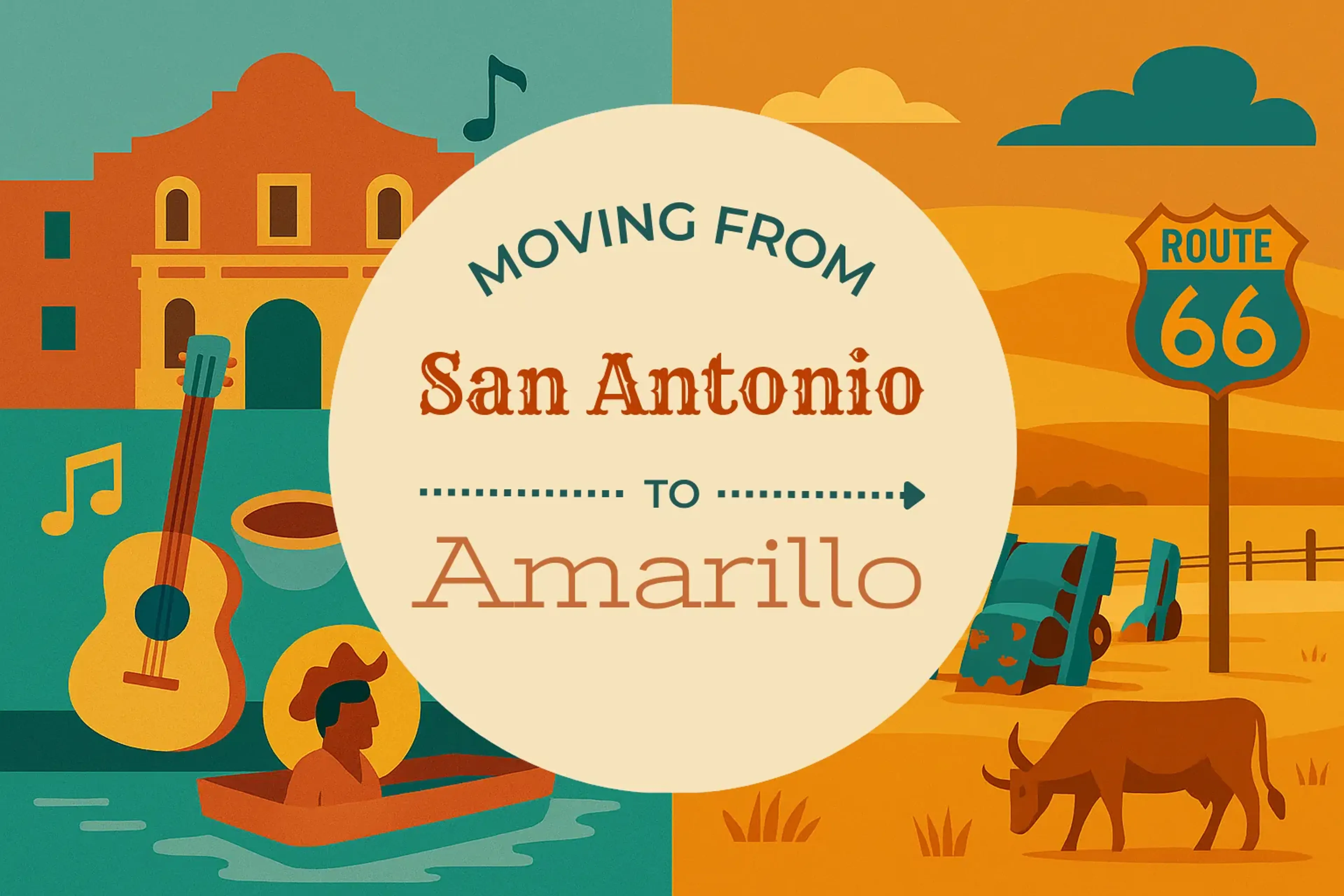 Side-by-side comparison of San Antonio to Amarillo moving companies