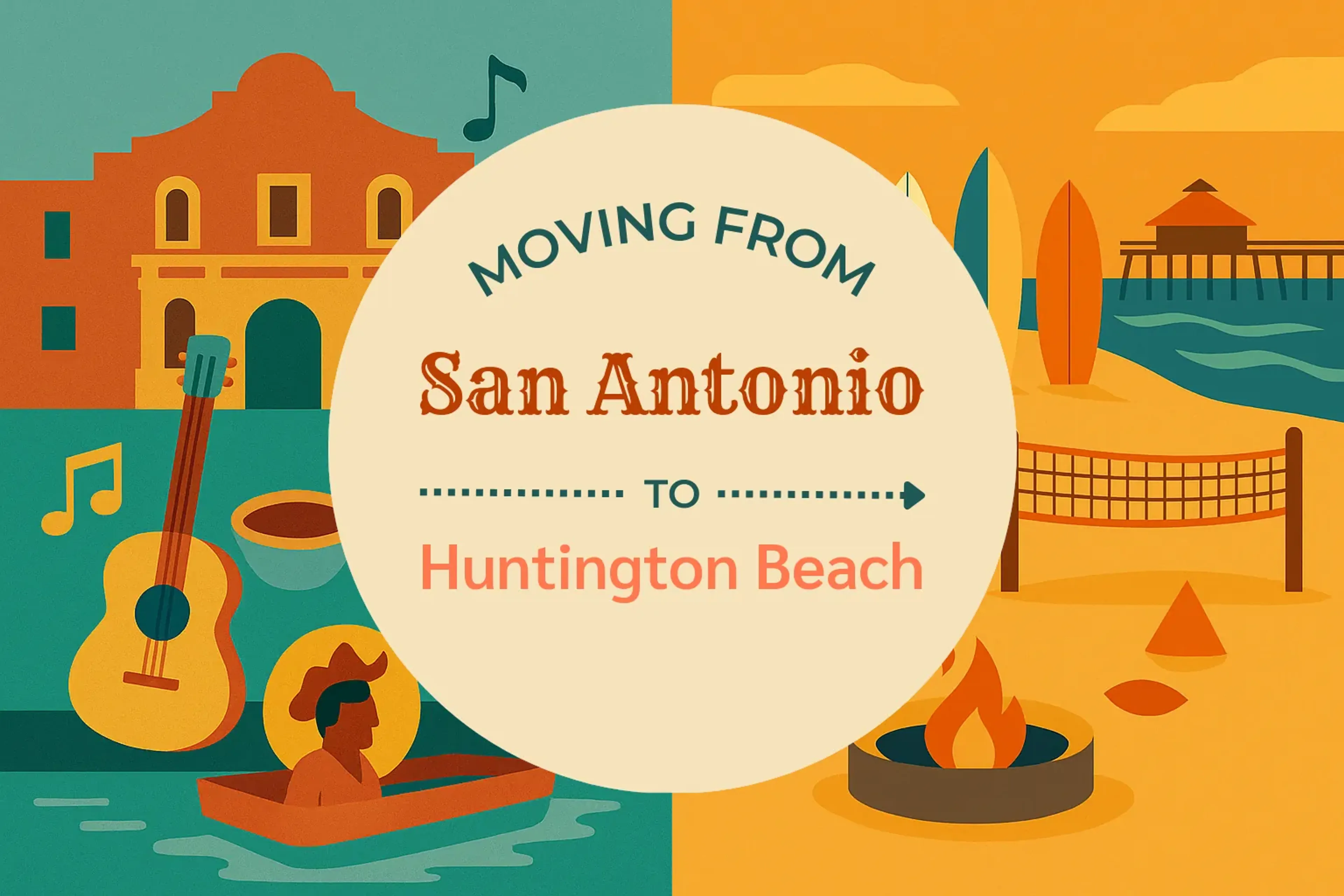 Side-by-side comparison of San Antonio to Huntington Beach moving companies