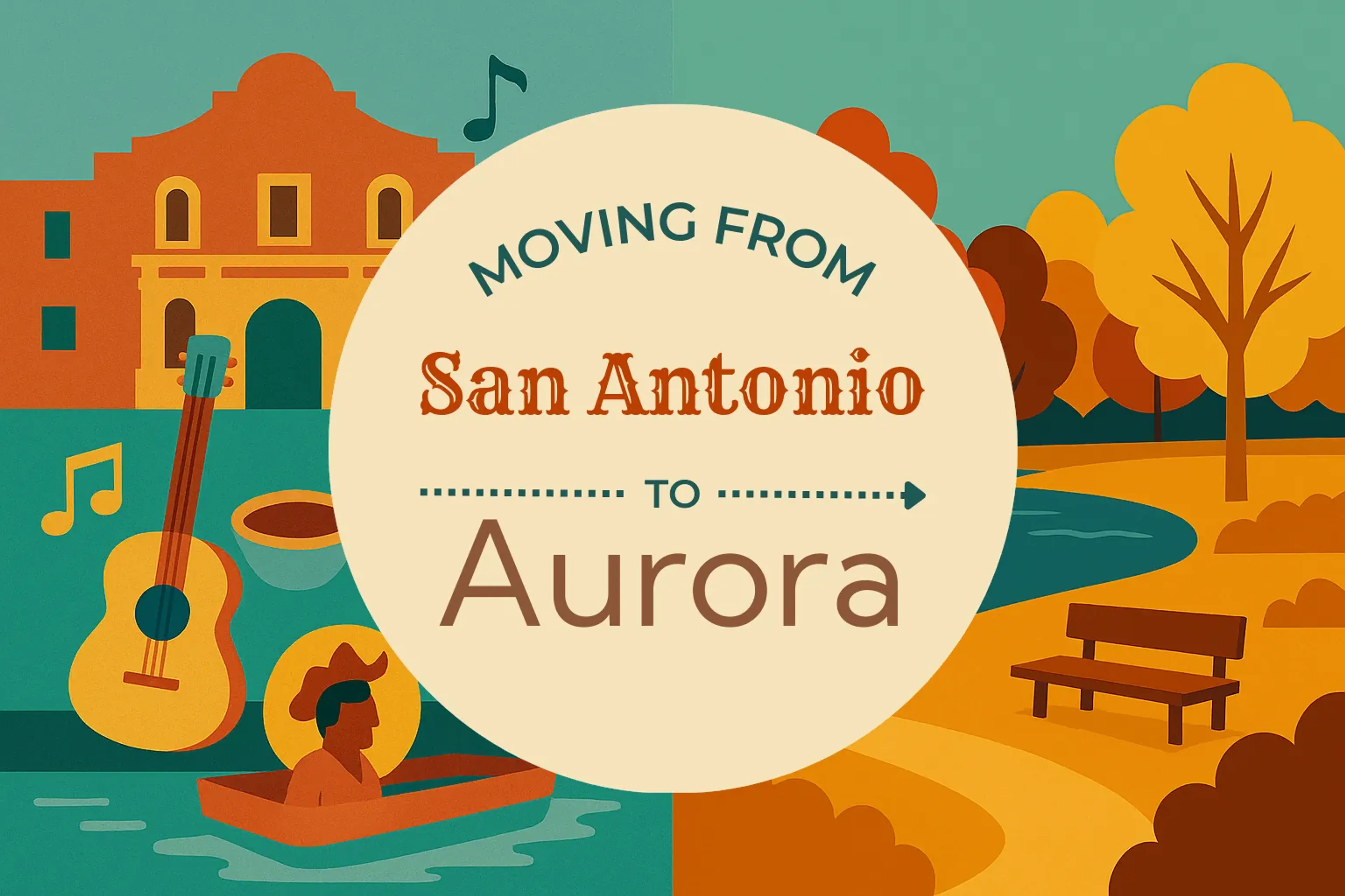Side-by-side comparison of San Antonio to Aurora moving companies