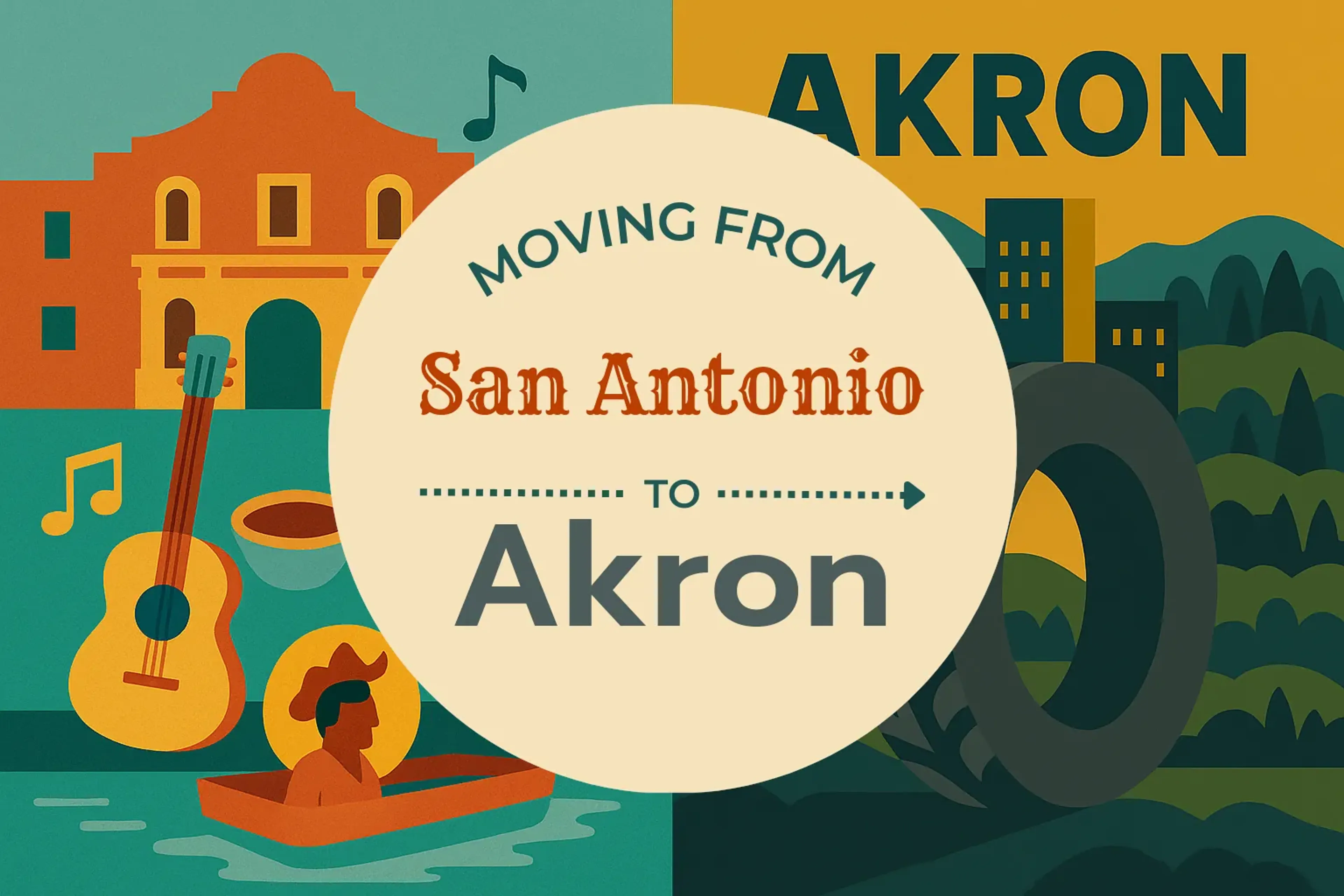 Side-by-side comparison of San Antonio to Akron moving companies