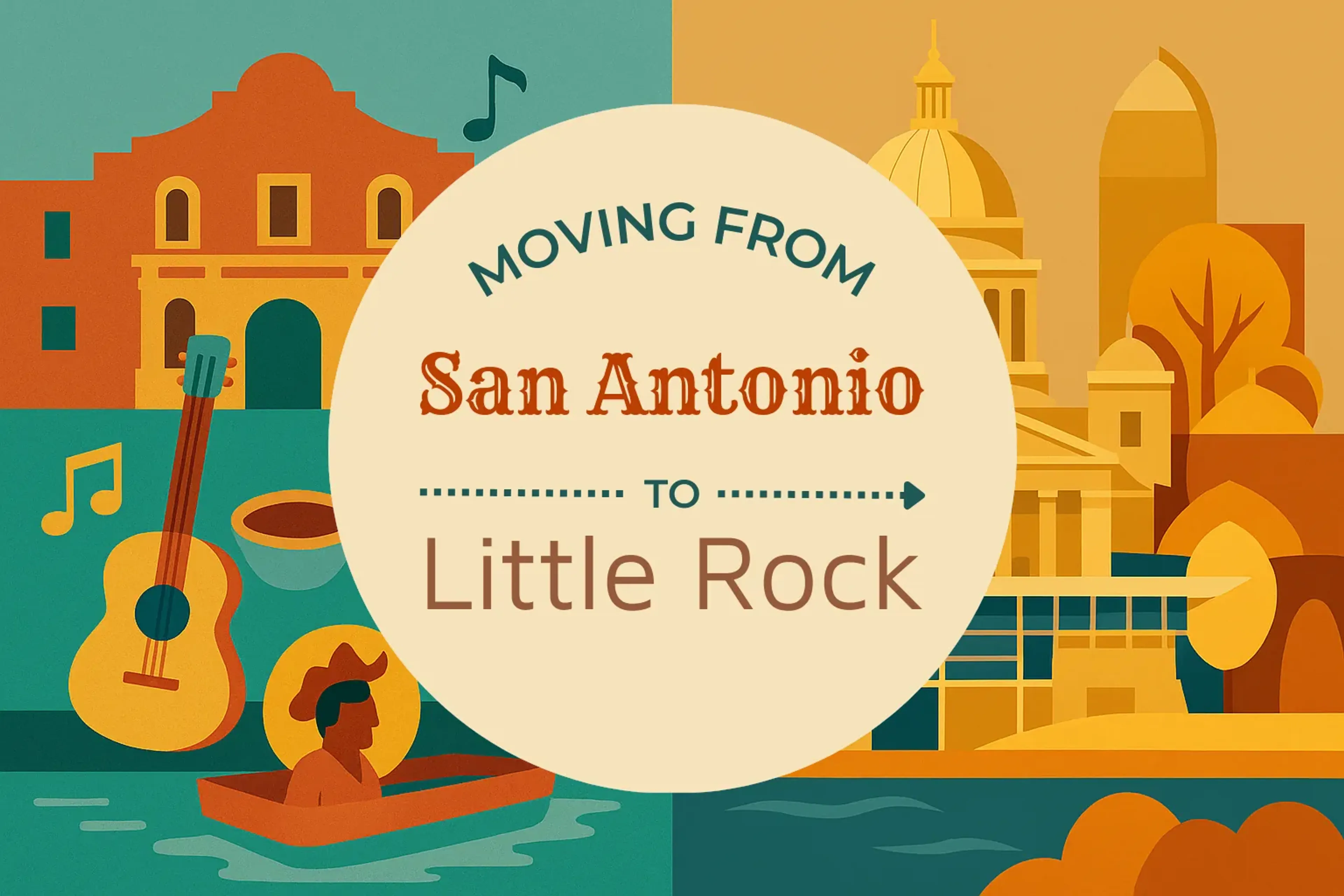 Side-by-side comparison of San Antonio to Little Rock moving companies