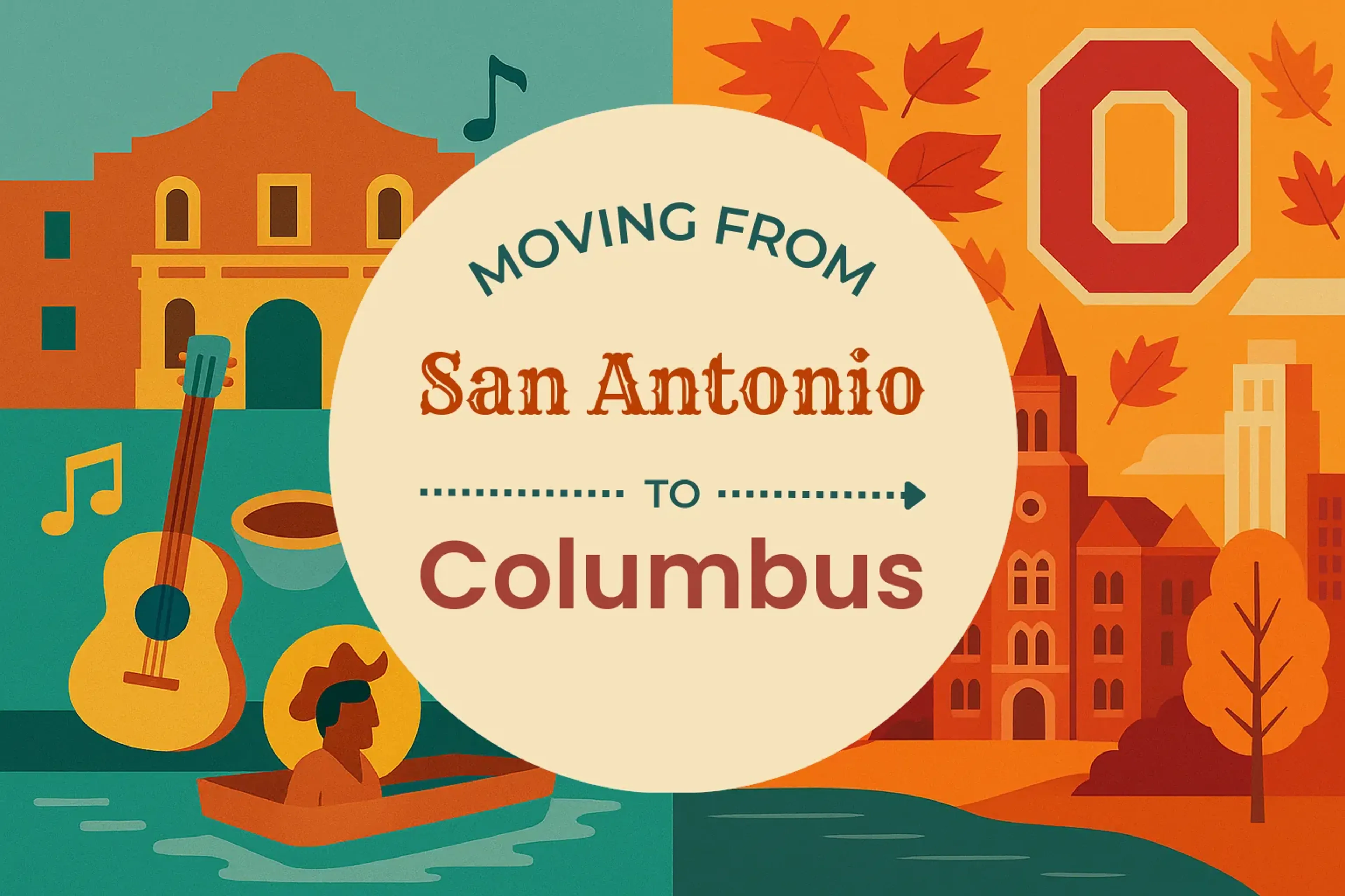 Side-by-side comparison of San Antonio to Columbus moving companies