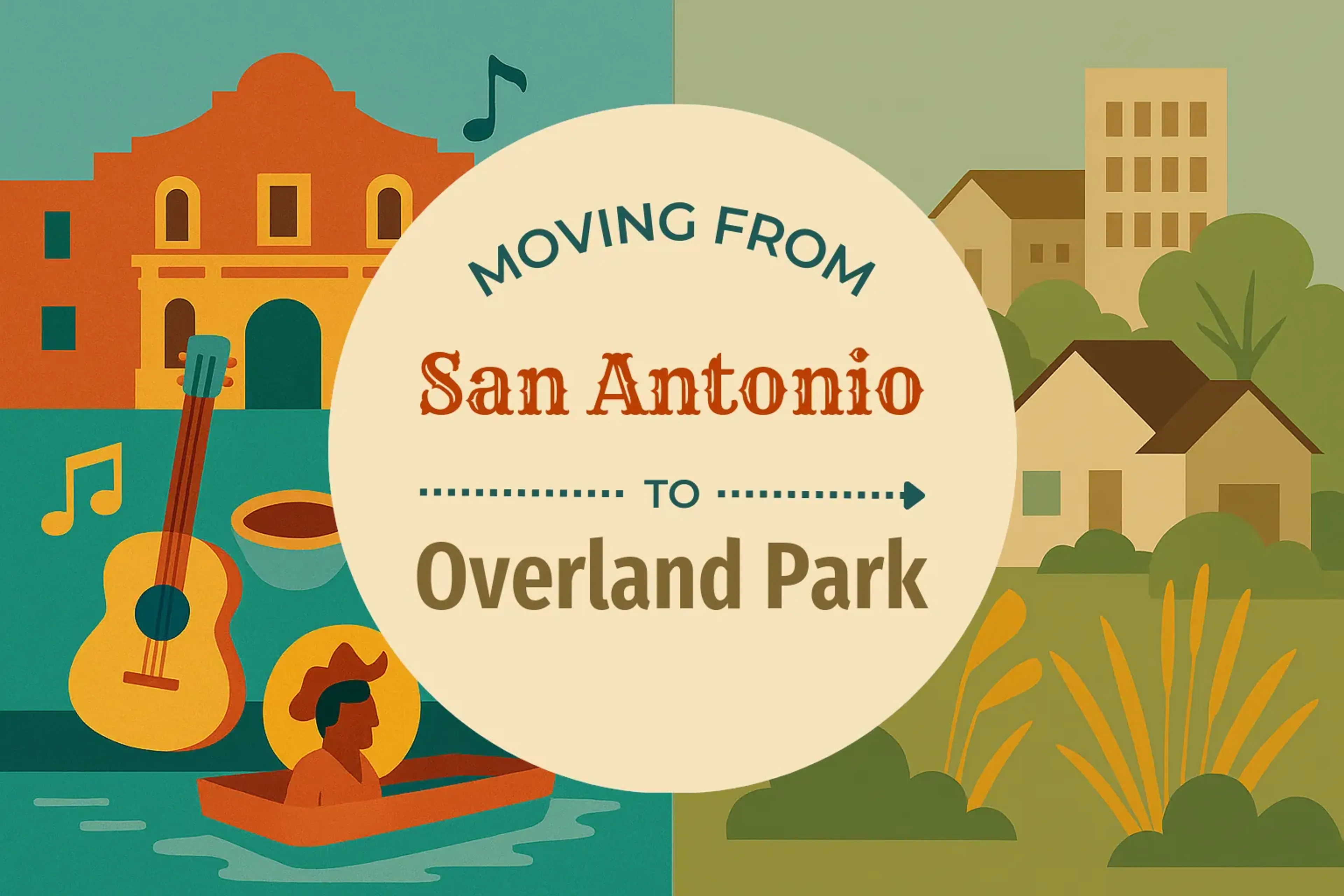 Side-by-side comparison of San Antonio to Overland Park moving companies