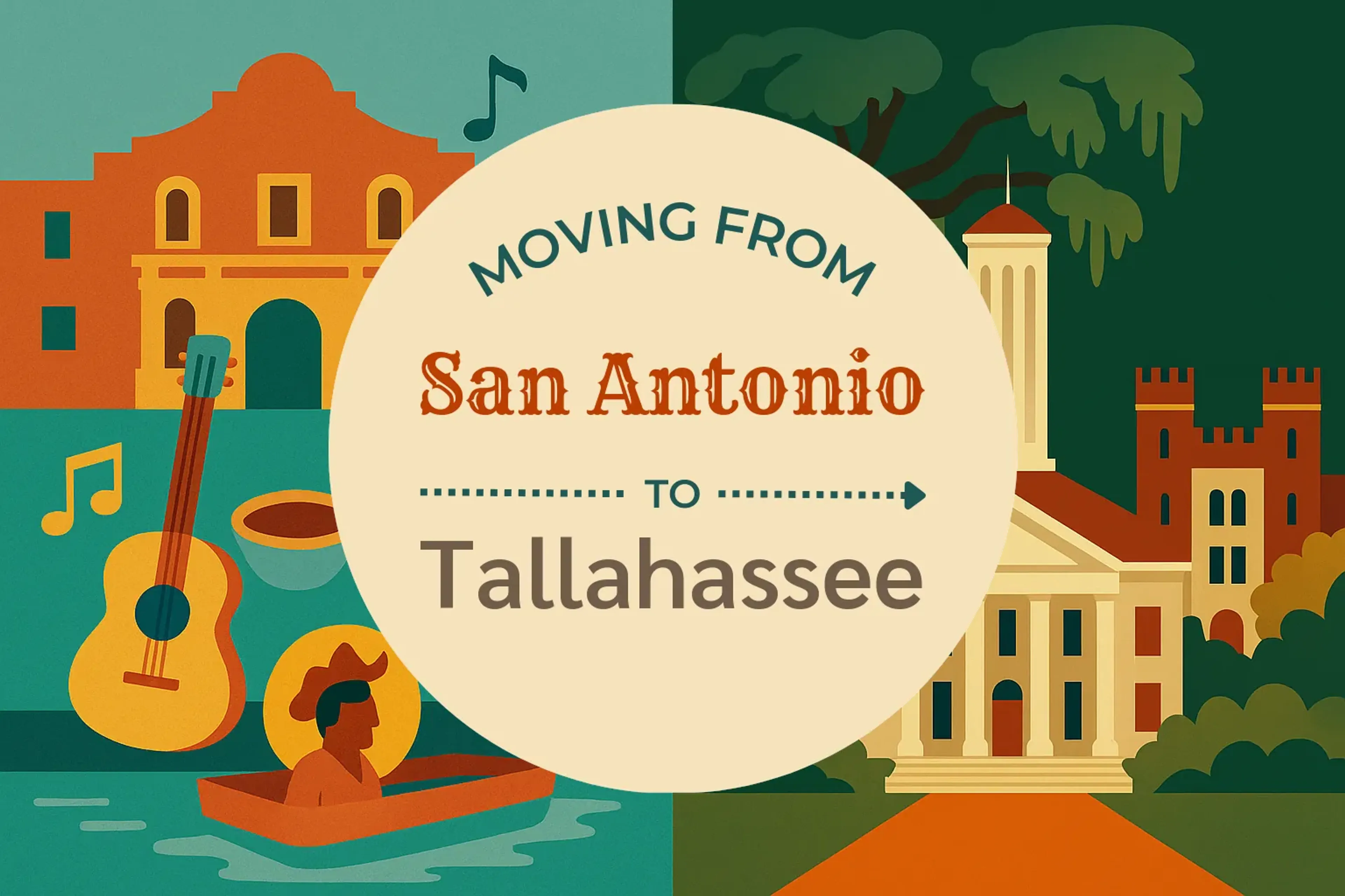Side-by-side comparison of San Antonio to Tallahassee moving companies