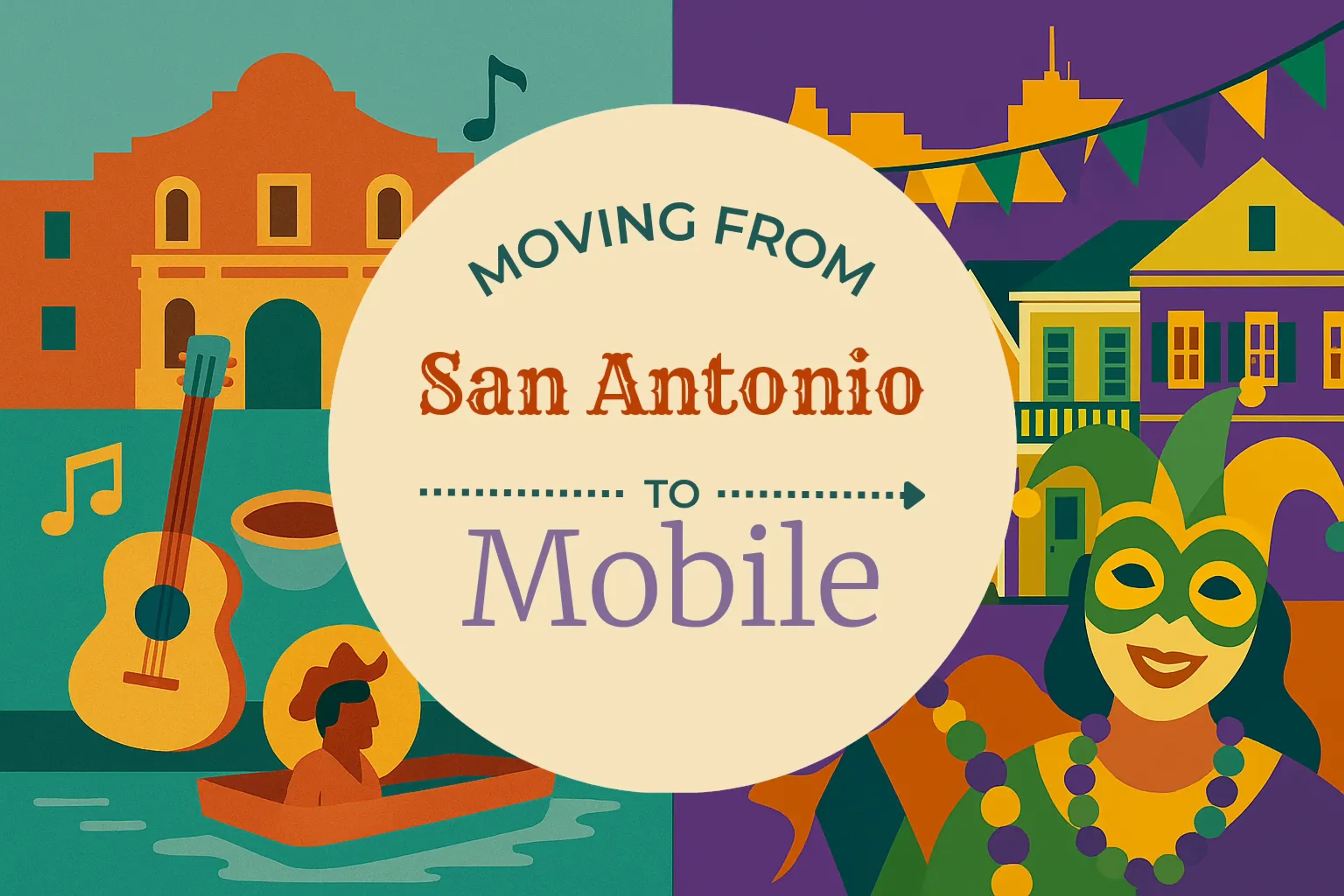 Side-by-side comparison of San Antonio to Mobile moving companies
