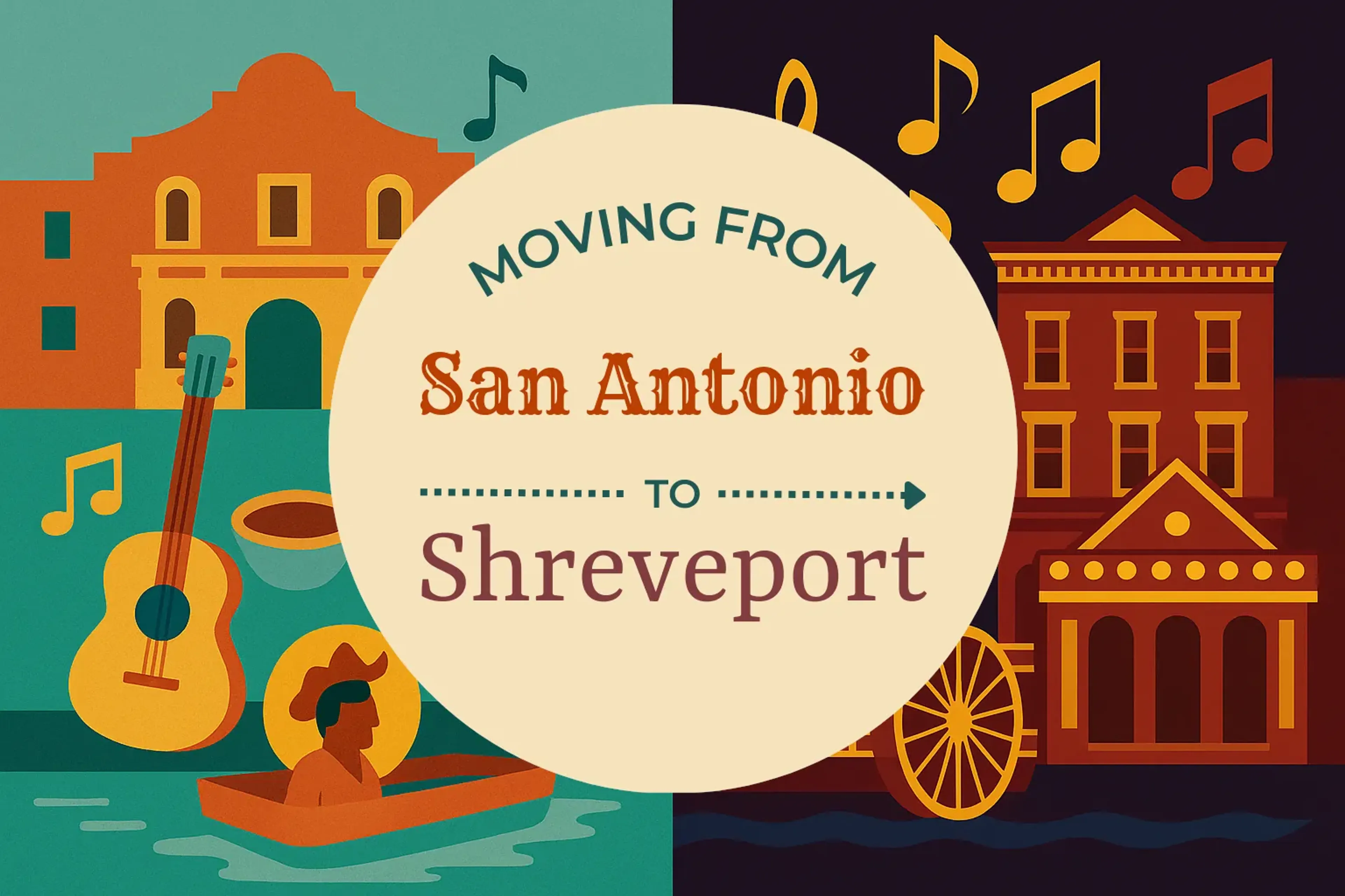 Side-by-side comparison of San Antonio to Shreveport moving companies