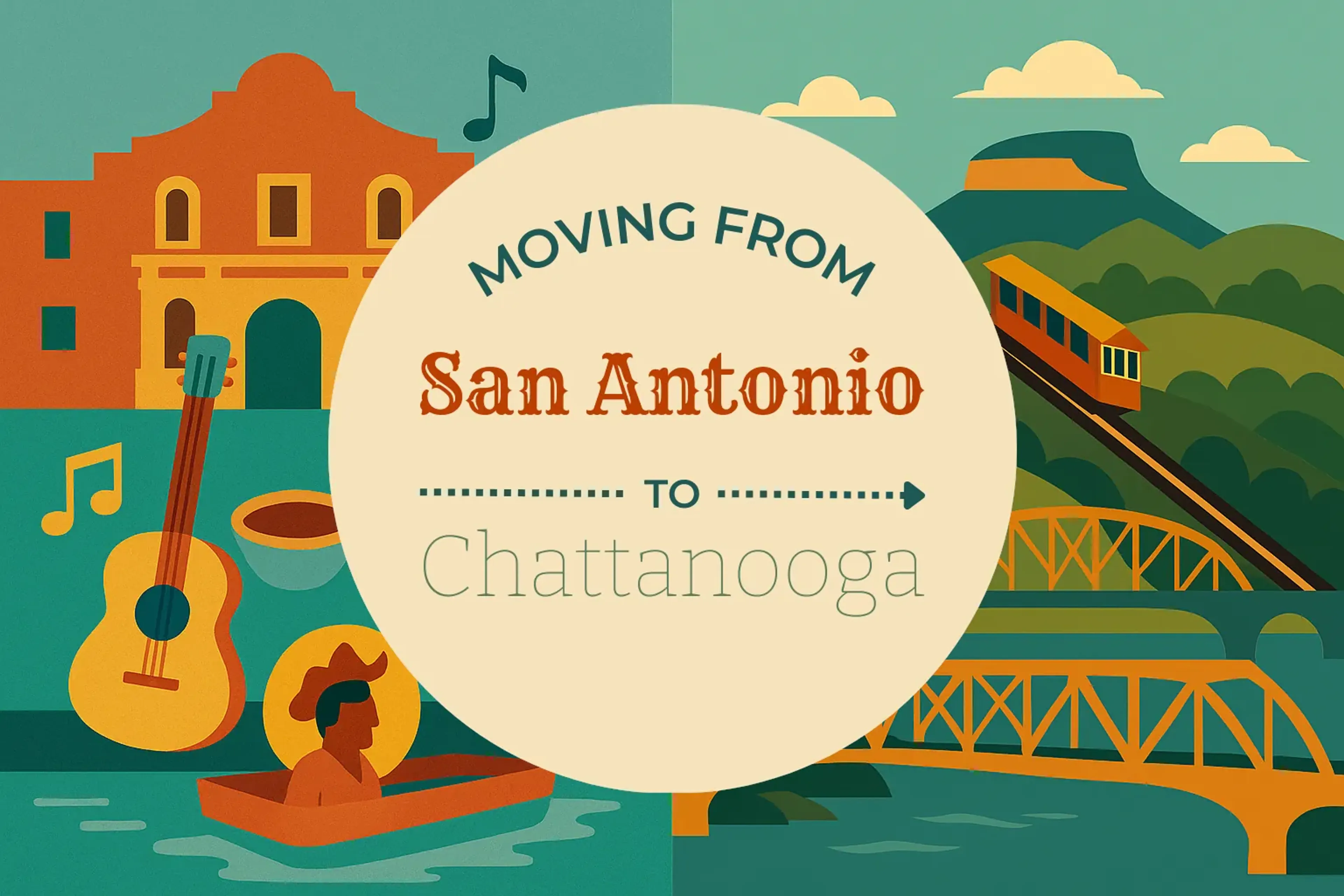 Side-by-side comparison of San Antonio to Chattanooga moving companies