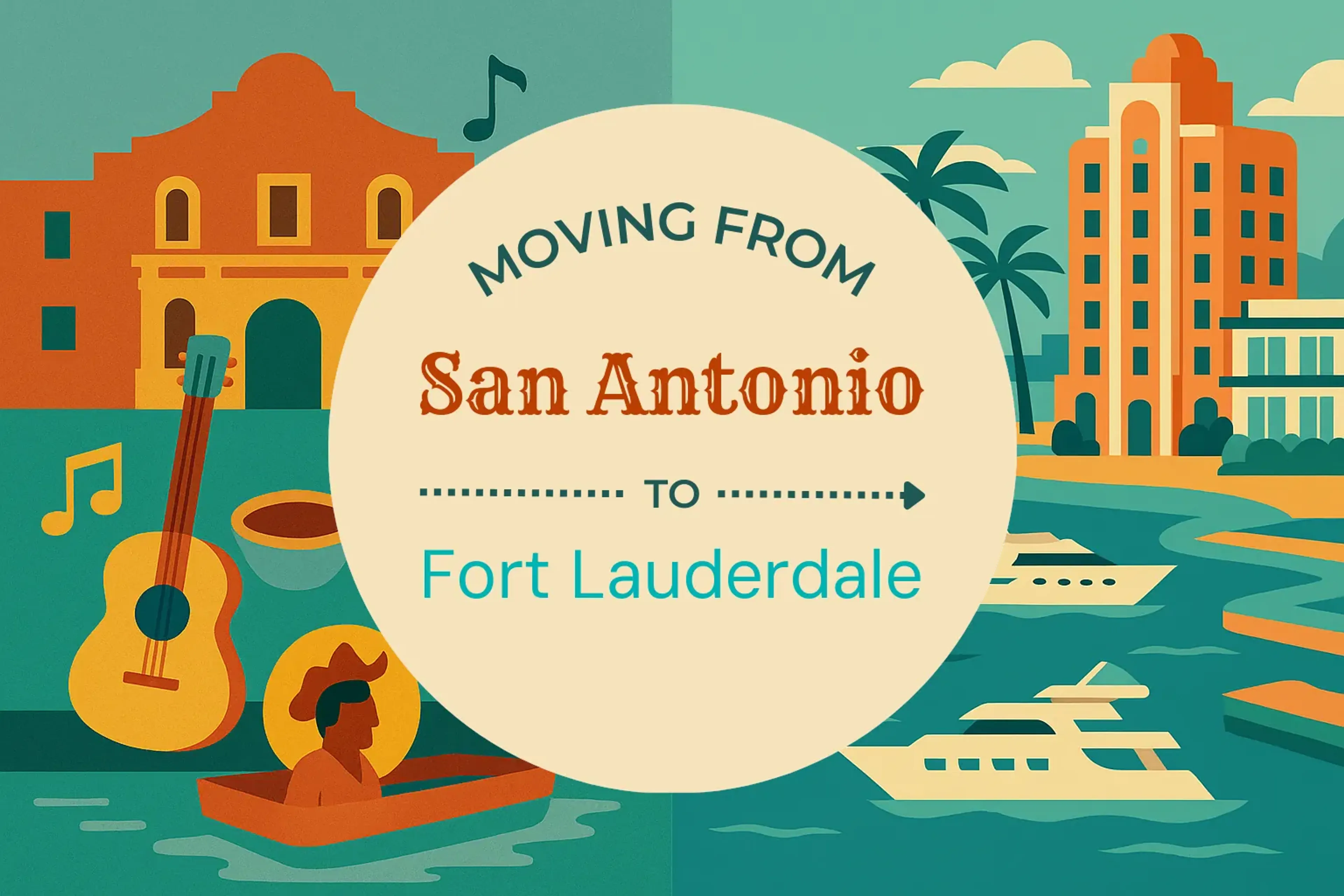 Side-by-side comparison of San Antonio to Fort Lauderdale moving companies